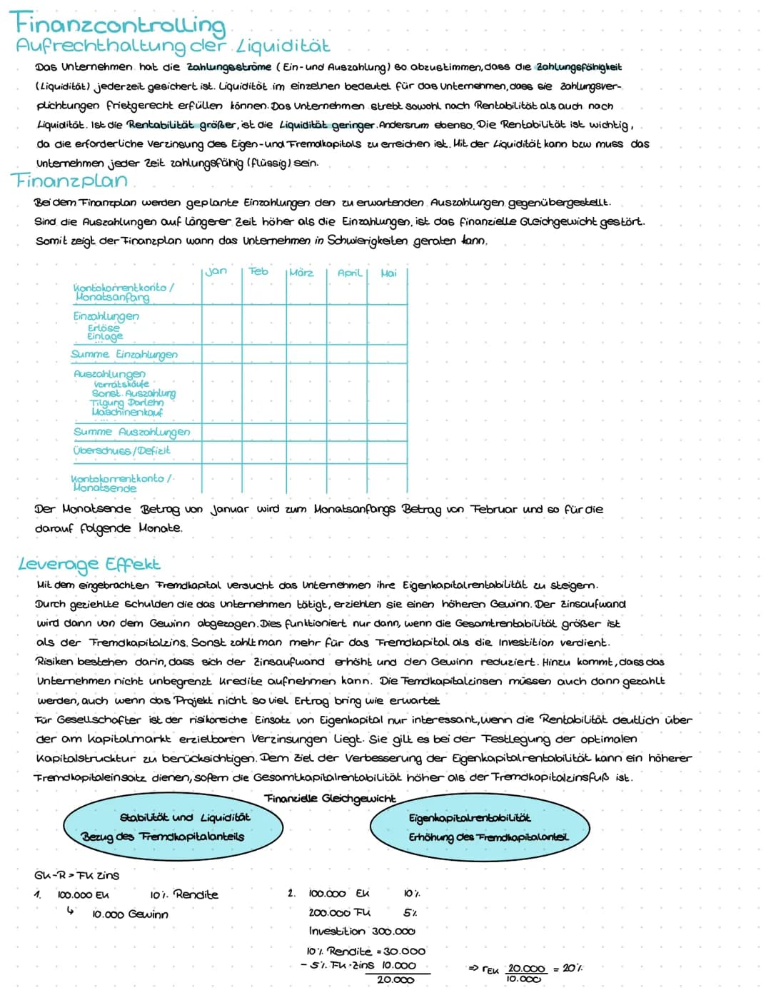 # Innen finanzierung

Bei der Innenfinanzierung werden die Finanzmittel von dem Unternehmen selbst aufgebracht, indem entweder
Gewinne nicht