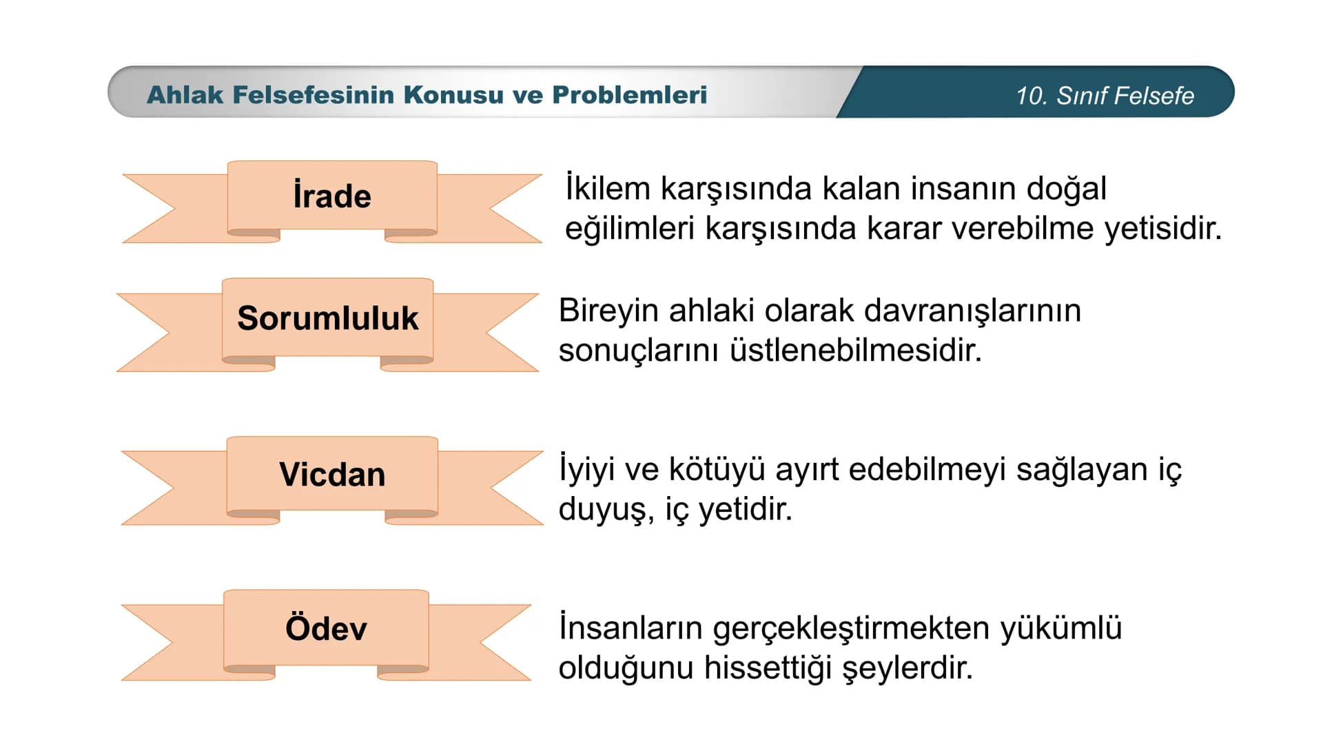 *
*
ETİ MİLLİ EĞ
12
CUMHURİYE
TIM
DO
BAKANLIGI
FELSEFE
10. SINIF
3.ÜNİTE: FELSEFENİN TEMEL KONULARI VE
PROBLEMLERİ
Ahlak Felsefesinin Konusu
