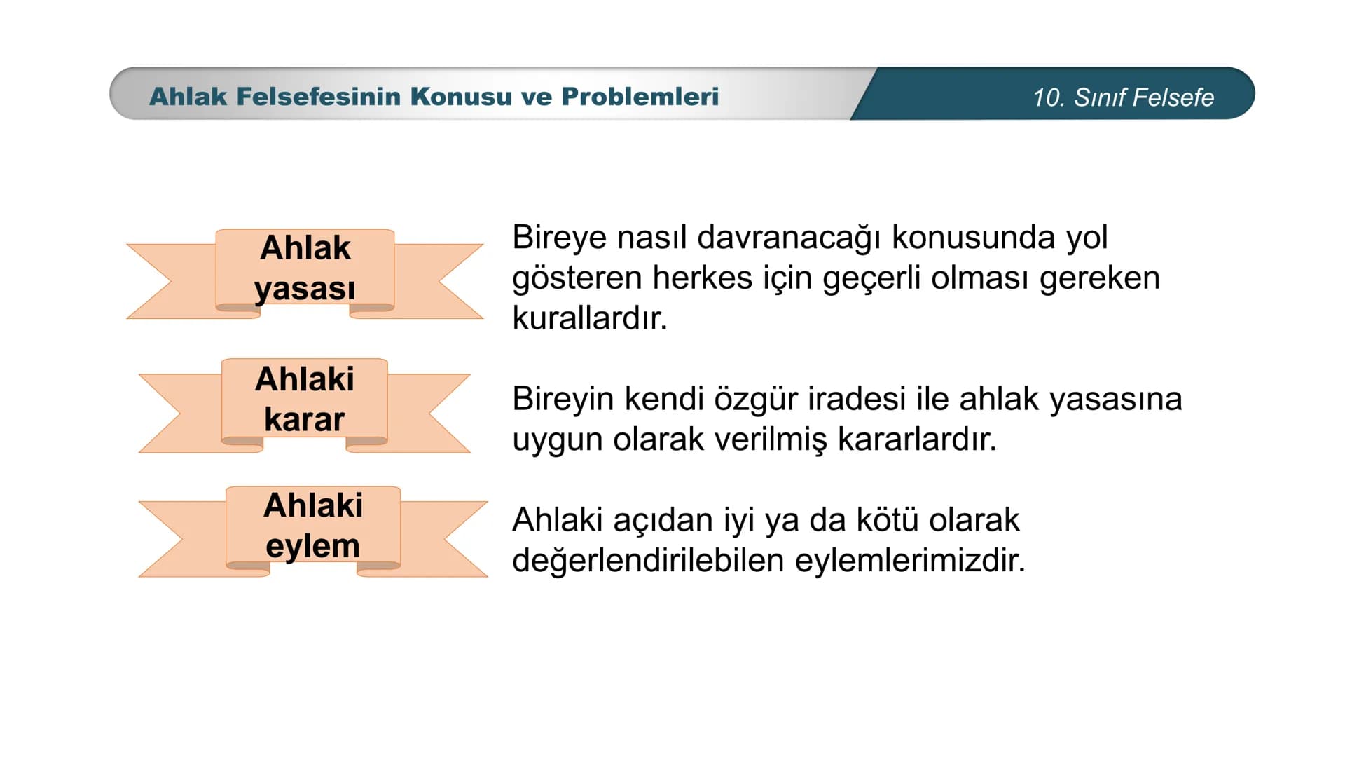*
*
ETİ MİLLİ EĞ
12
CUMHURİYE
TIM
DO
BAKANLIGI
FELSEFE
10. SINIF
3.ÜNİTE: FELSEFENİN TEMEL KONULARI VE
PROBLEMLERİ
Ahlak Felsefesinin Konusu