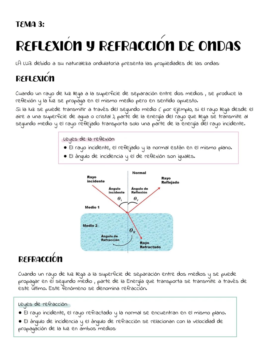 TEMA 3:
# REFLEXIÓN Y REFRACCIÓN DE ONDAS
LA LUZ debido a su naturaleza ondulatoria presenta las propiedades de las ondas:
## REFLEXIÓN
Cuan