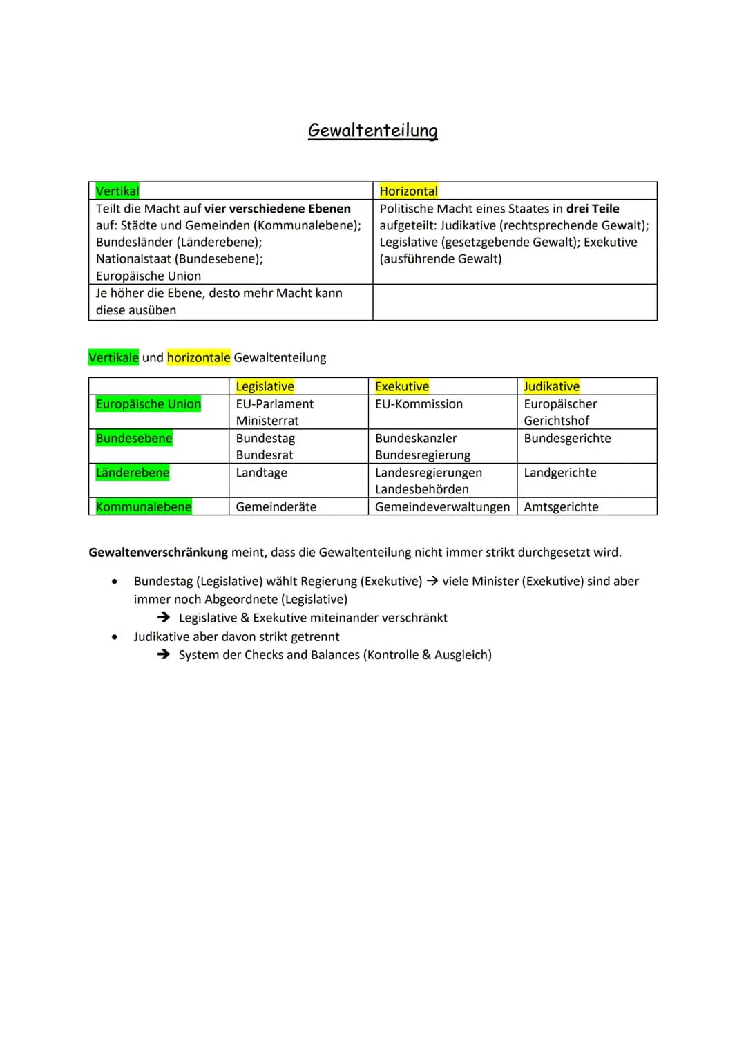 Gewaltenteilung

Vertikal
Teilt die Macht auf vier verschiedene Ebenen
auf: Städte und Gemeinden (Kommunalebene);
Bundesländer (Länderebene)