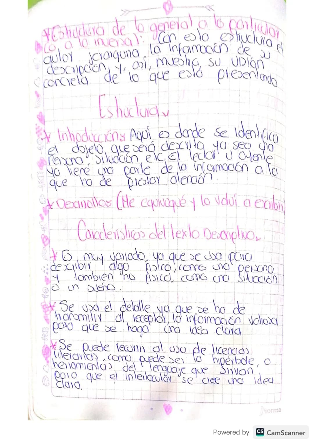 Textos Dexiplivos

(0) textos descripliva son conjunto de
♡ Calabros y frases ordenadas Coherente.
mente y con un sentido completo
lulónomo 