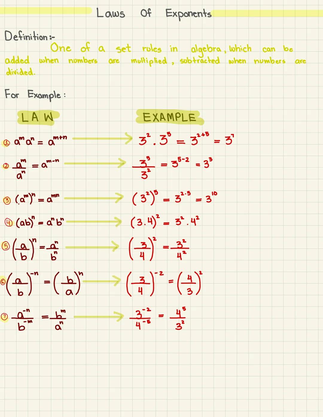 # Laws Of Exponents

Definition:-
One of a set rules in algebra, which can be
added when numbers are multiplied, subtracted when numbers are