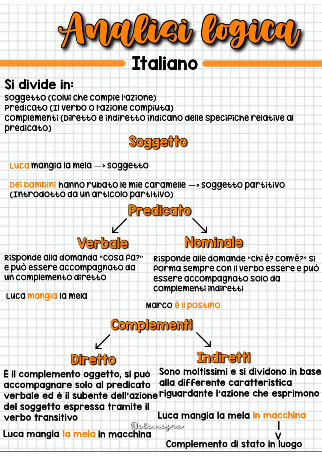 # Analisi logica

Italiano

Si divide in:

*   soggetto (Colui che compie l'azione)
*   Predicato (Il verbo o l'azione compiuta)
*   complem