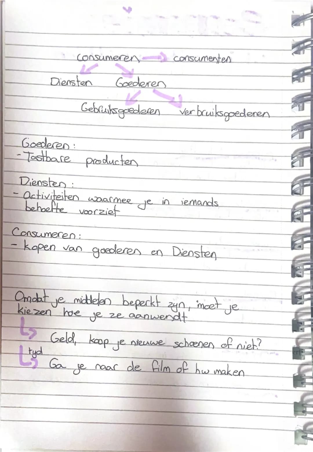 - duitit 2

grammatica
- Hoe maak je `das perfekt` $\Rightarrow$ haben of sein +
voltooid tegenwoordige tijd v.d. van het ww
- 2 wak ww: Ich