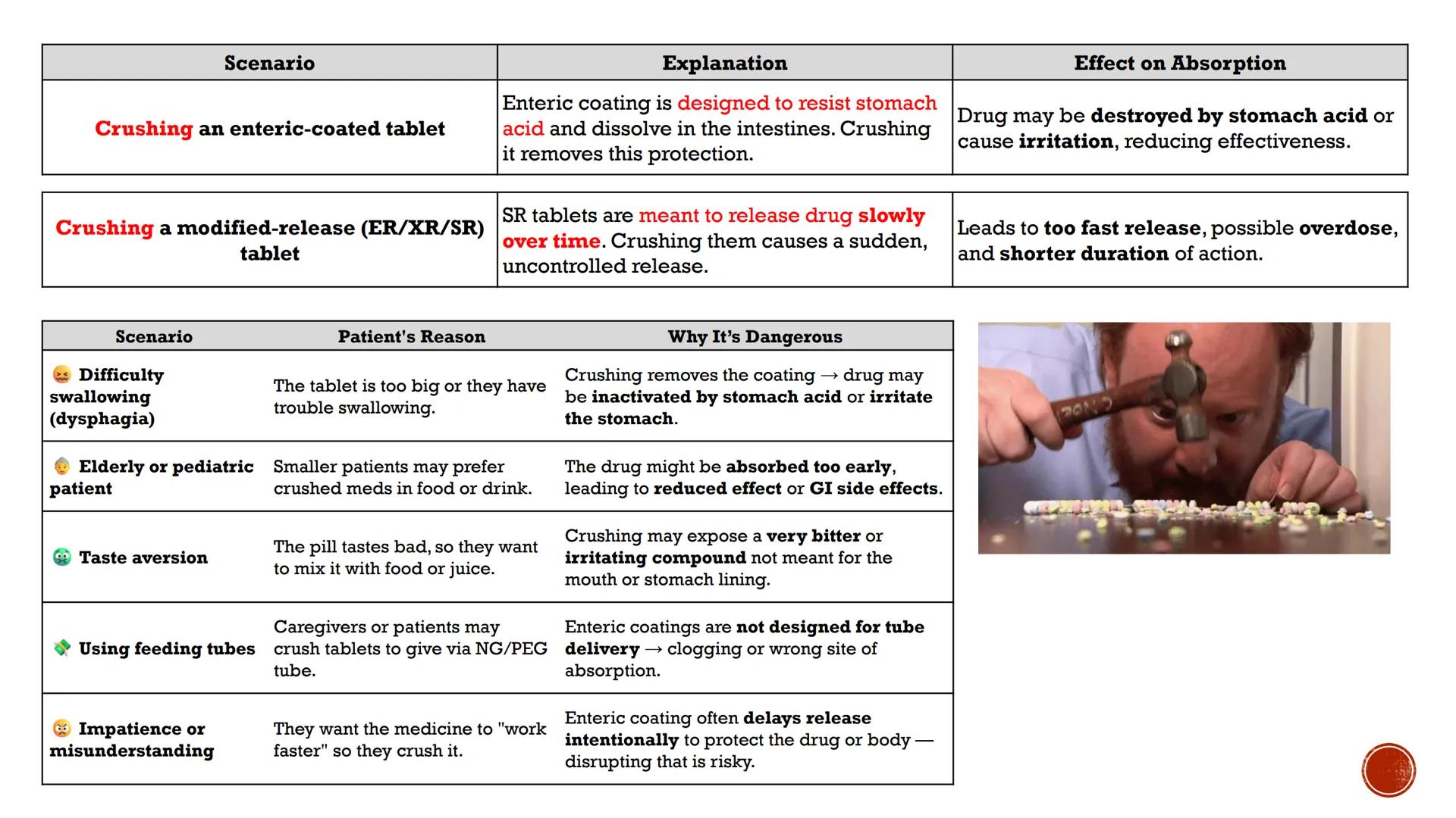PHARMACOKINETICS:
THE JOURNEY OF A DRUG
By: Pauline Rose Gagala, RPh, PharmD
08/07/25 LADME
profile of Pharmacokinetics
WHAT IS
PHARMACOKINE