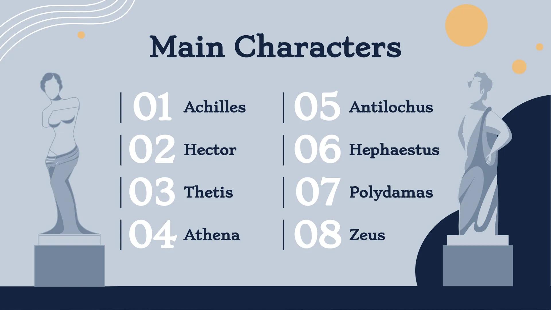 # The Iliad: Book 18

By: Mitali Patel Greek Words

Lament: mourning
Laments may be made either upon
learning of the death of a family
membe