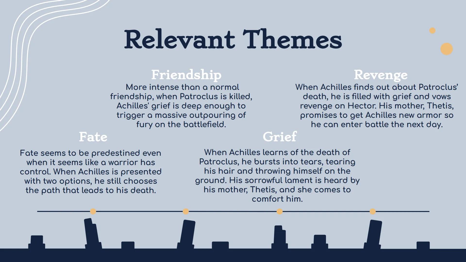 # The Iliad: Book 18

By: Mitali Patel Greek Words

Lament: mourning
Laments may be made either upon
learning of the death of a family
membe