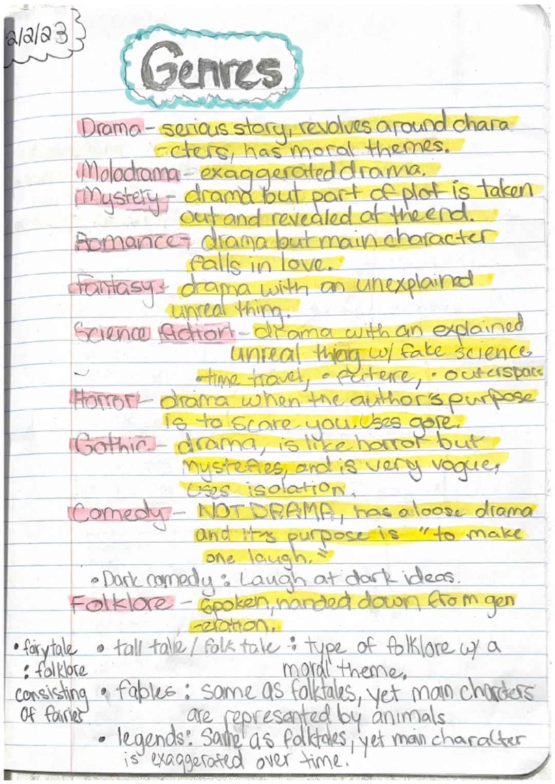 2/2/23

Genres

Drama- serious story, revolves around chara
-cters, has moral themes.

Molodrama-exaggerated drama.

Mystery- drama but part