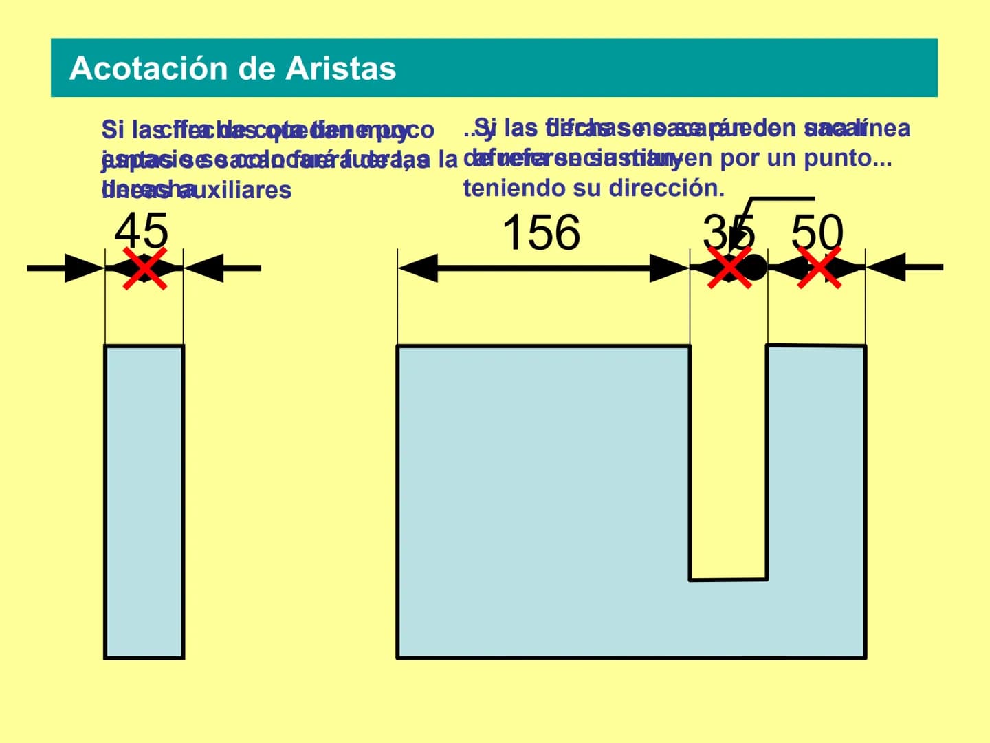 # NORMAS
# DE ACOTACIÓN
# BÁSICAS # Elementos de la Acotación

Líneas auxiliares de cota Línea de cota Flechas Cota

59

2 mm.

7 mm.

Las l
