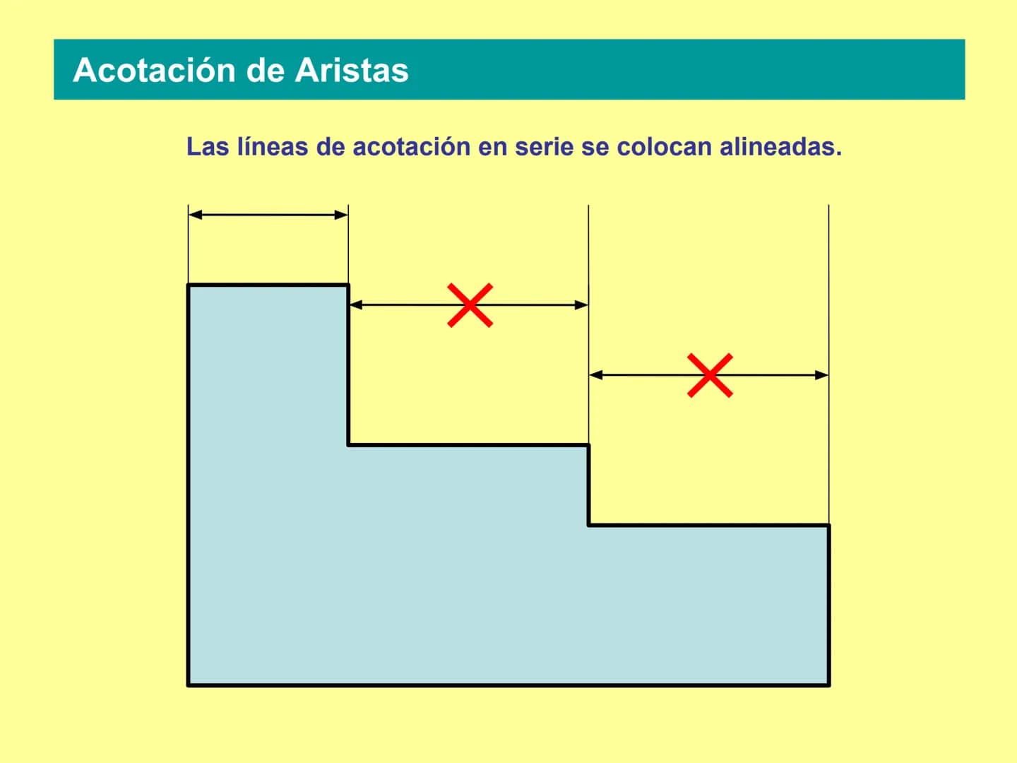 # NORMAS
# DE ACOTACIÓN
# BÁSICAS # Elementos de la Acotación

Líneas auxiliares de cota Línea de cota Flechas Cota

59

2 mm.

7 mm.

Las l