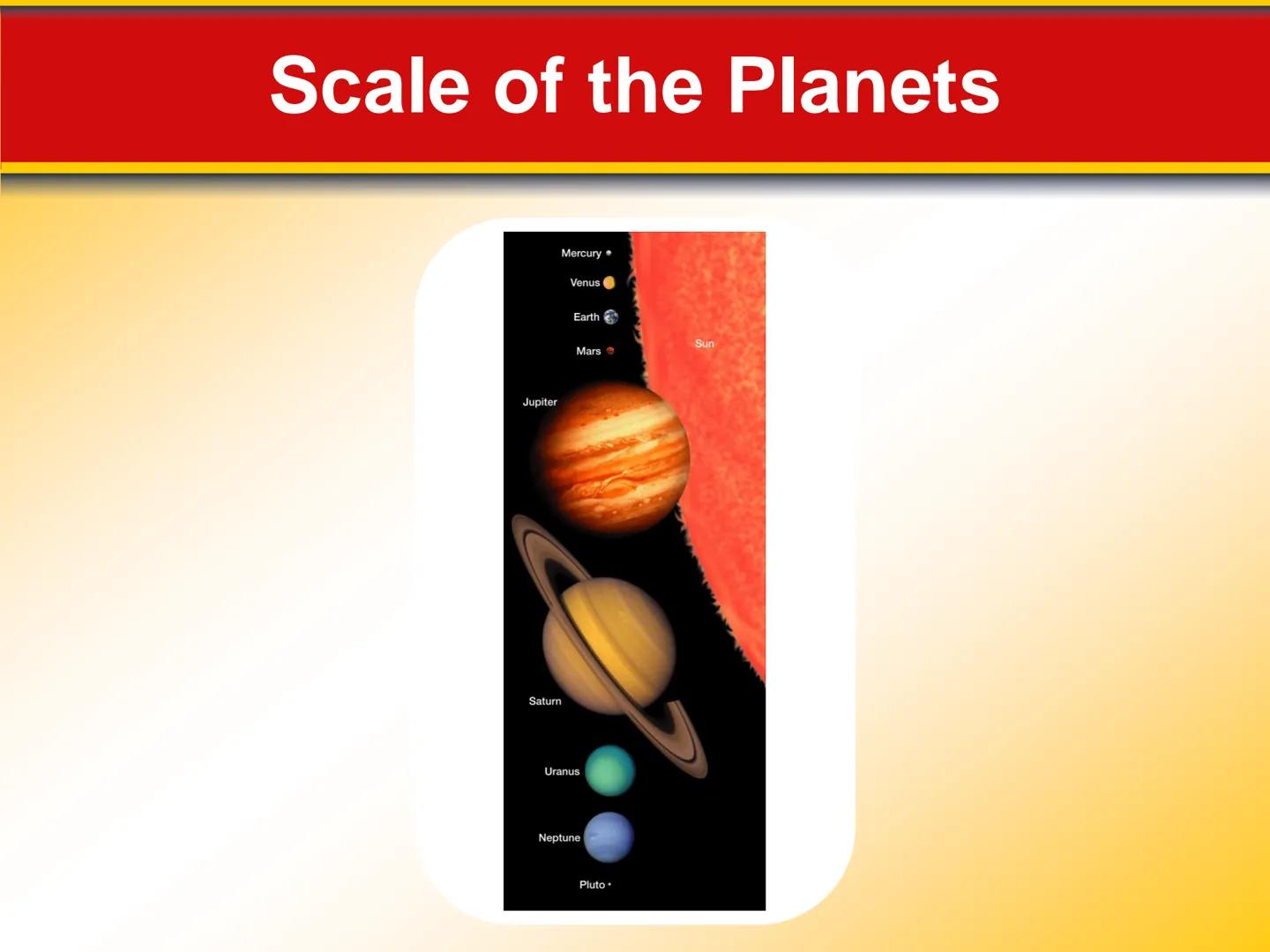 Chapter Touring Our
23 Solar System # 23.1 The Solar System

The Planets: An Overview

*   The **terrestrial planets** are planets that are
