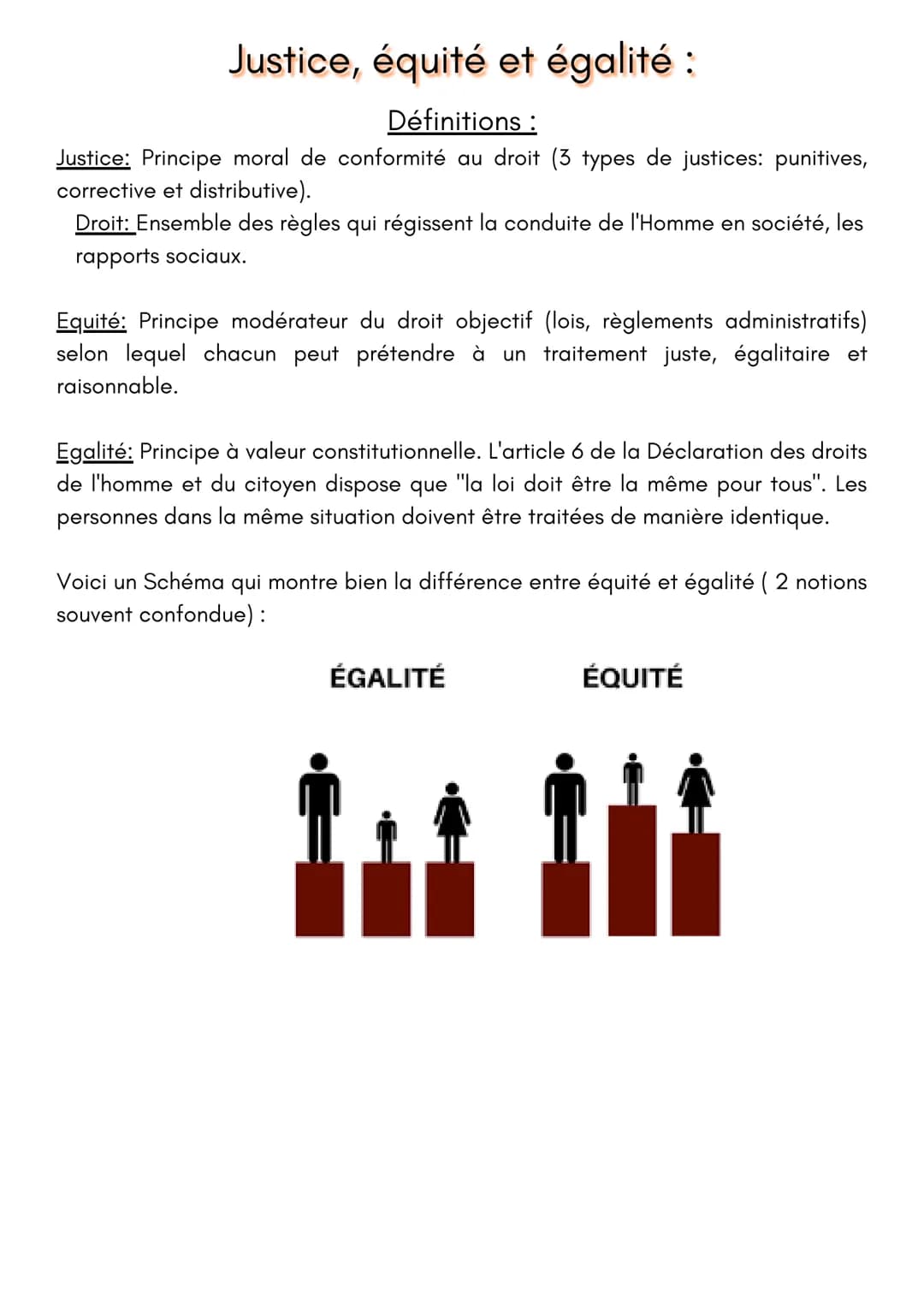 # Justice, équité et égalité :

Définitions:

Justice: Principe moral de conformité au droit (3 types de justices: punitives,
corrective et 