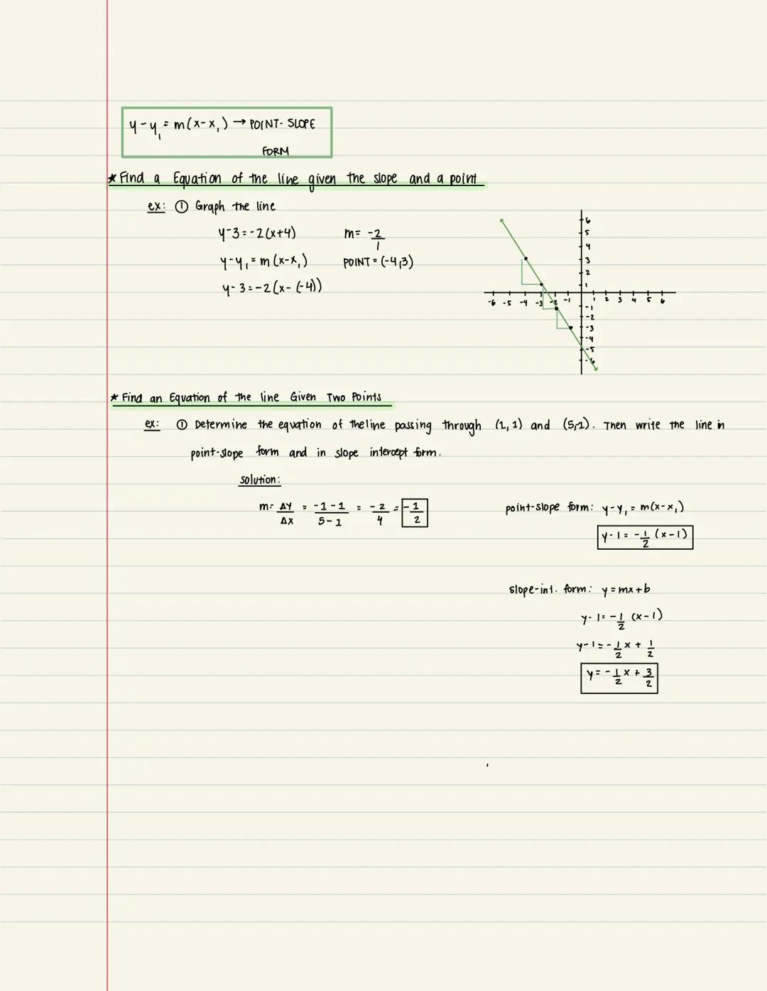 # Chapter 1

## 1.1 Slopes and Equations of Lines

Linear functions

* Finding the slope of a Line

ex:

②


(0,4)

-3

(1/2)

(-22)

$m = \