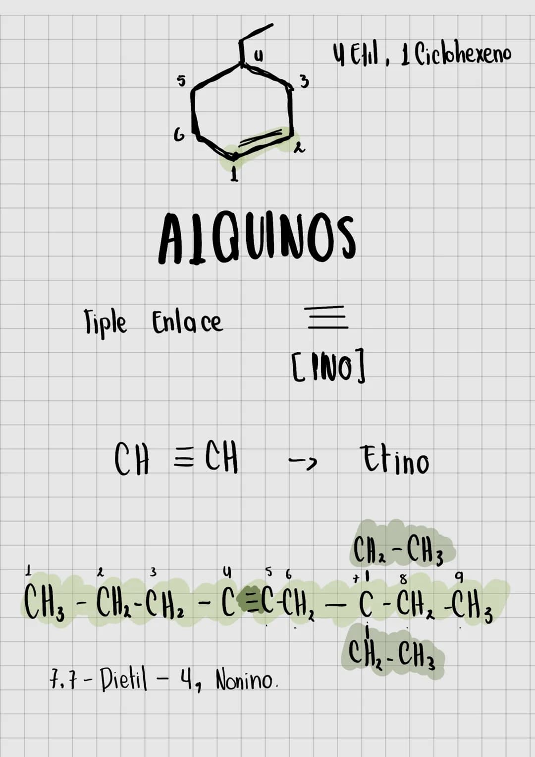 # AICANOS.

1 En lace

[ANO]

H

Metano -

CHu

H-C-H

1

H

Heptano

CH₂CH₂CH₂CH₂CH₂CH₂ CH₃

Raices numenes para cuacnas de carpono y sus r