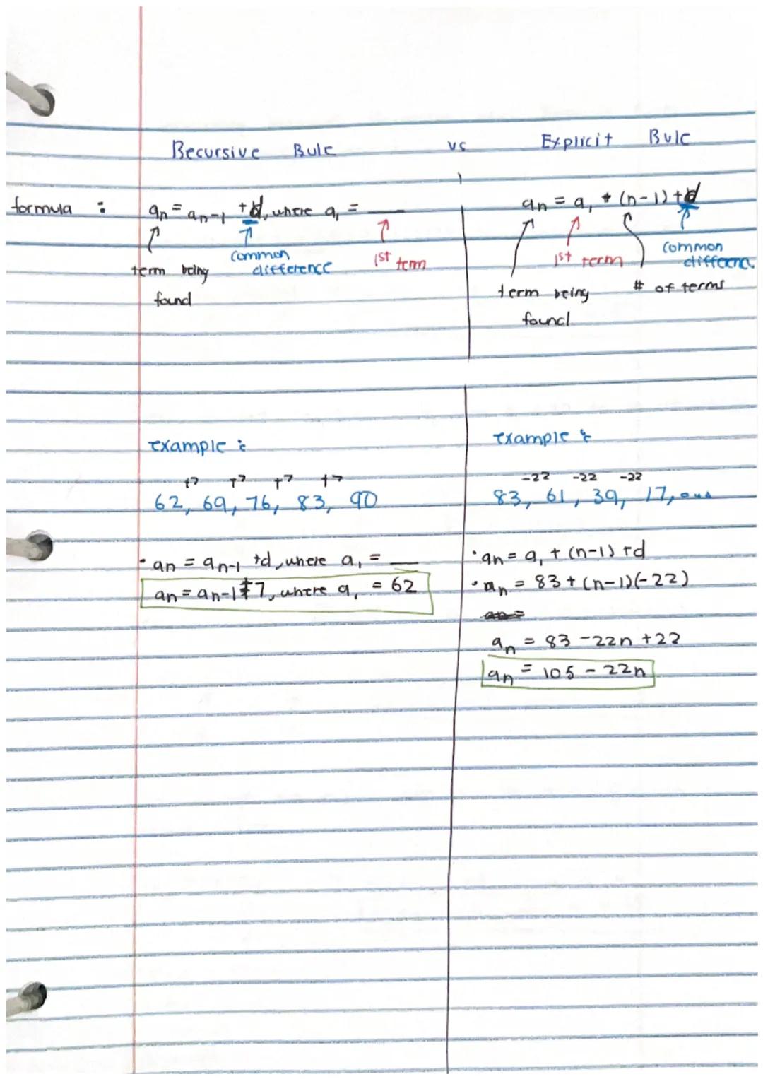 # 4.02 Arithmetic sequences
- write the explicit and recursive rules in arithmetic sequences. Sequences:

•Arithmetic sequence vs. Geometric