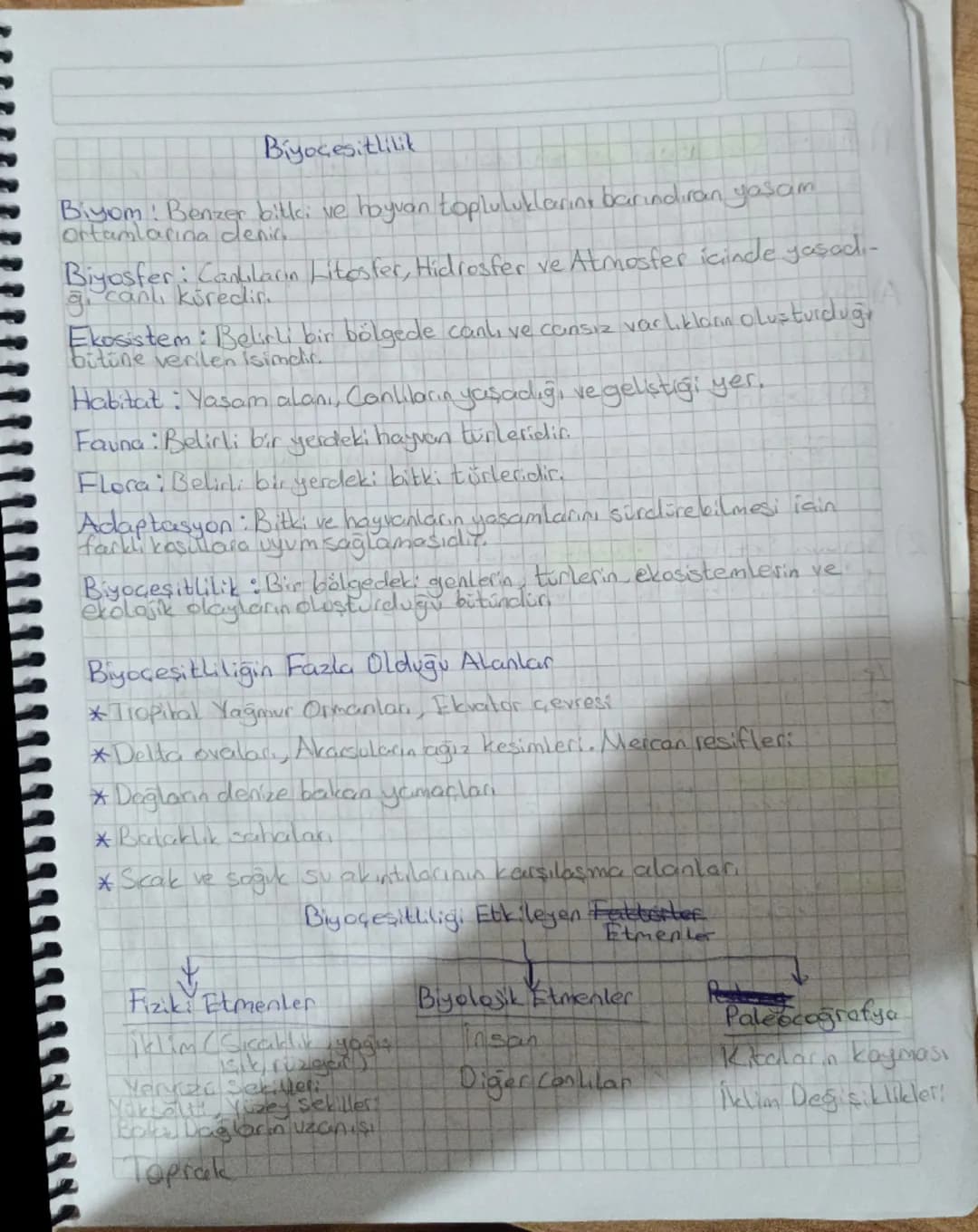 Biyoçesitlilik

Biyom Benzer bilki ve hayvan topluluklarını barındıran yaşam
ortamlarına denic

Biyosfer: Canlıların Litosfer, Hidrosfer ve 