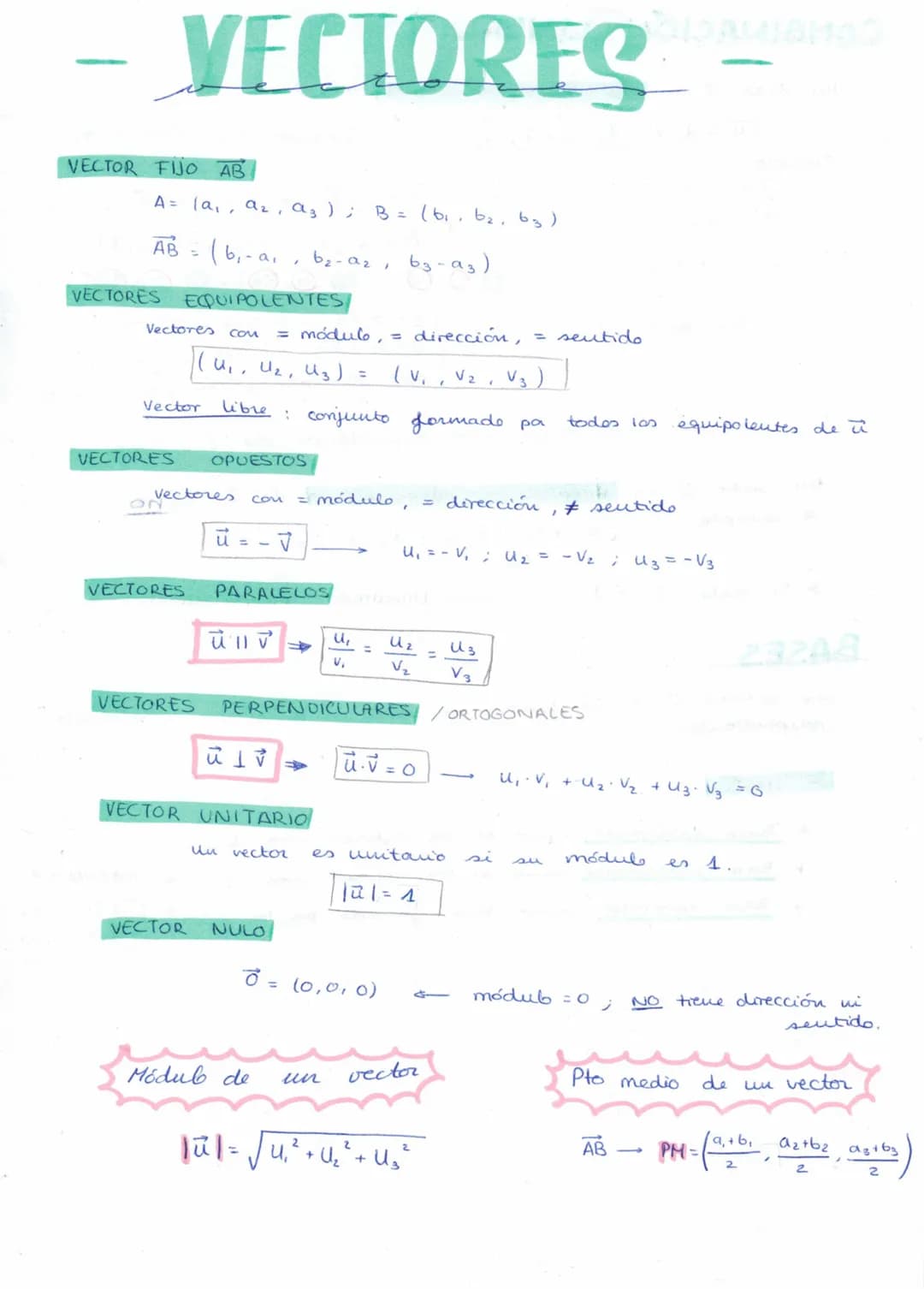 - VECTORES
-
VECTOR FIJO AB

A= la,, az, a₃); B = (bi. 62. 63)

AB= (b,a,, bz-az, by-a3)

VECTORES EQUIPOLENTES

Vectores cou = módulo, dire