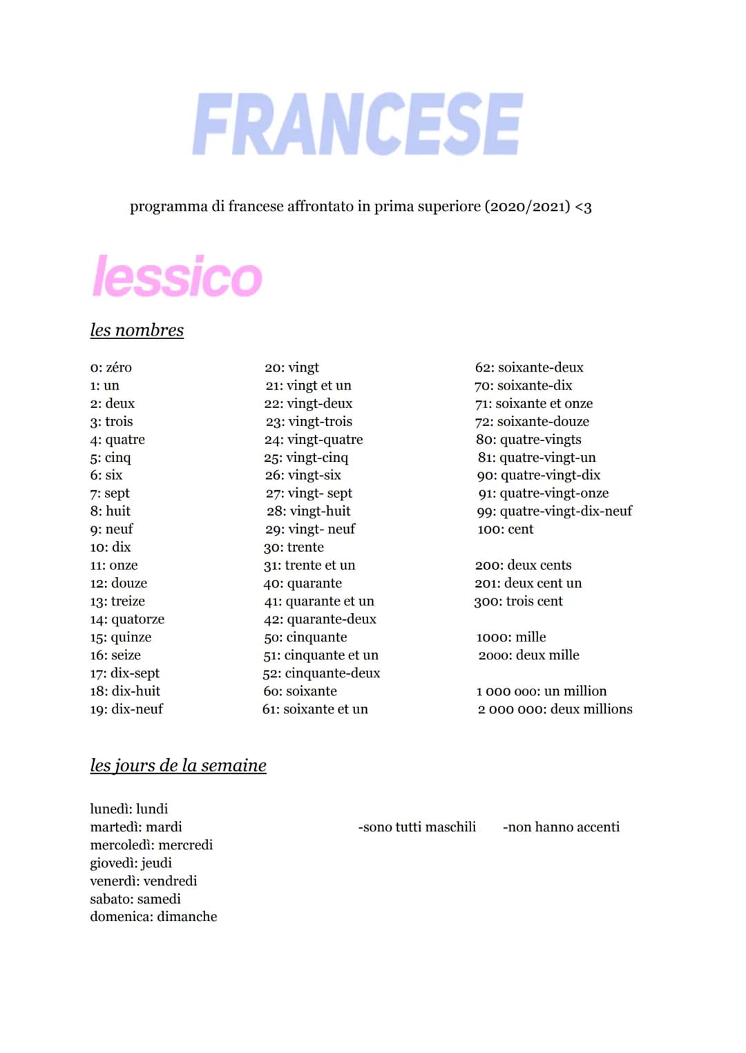 # FRANCESE
programma di francese affrontato in prima superiore (2020/2021) <3

lessico

les nombres

o: zéro
20: vingt
62: soixante-deux
1: 