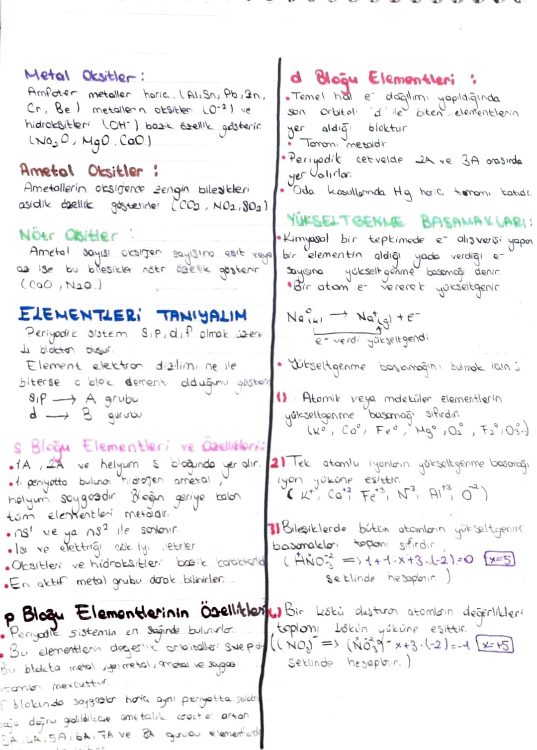 # Atom Modellerine Genel Bakış:

aisal Momentum (İkincil) Kuantum Sayısı:

- Llle gösterir.
- Alt kabuk da denir,
- Orbitalin türünü belirle