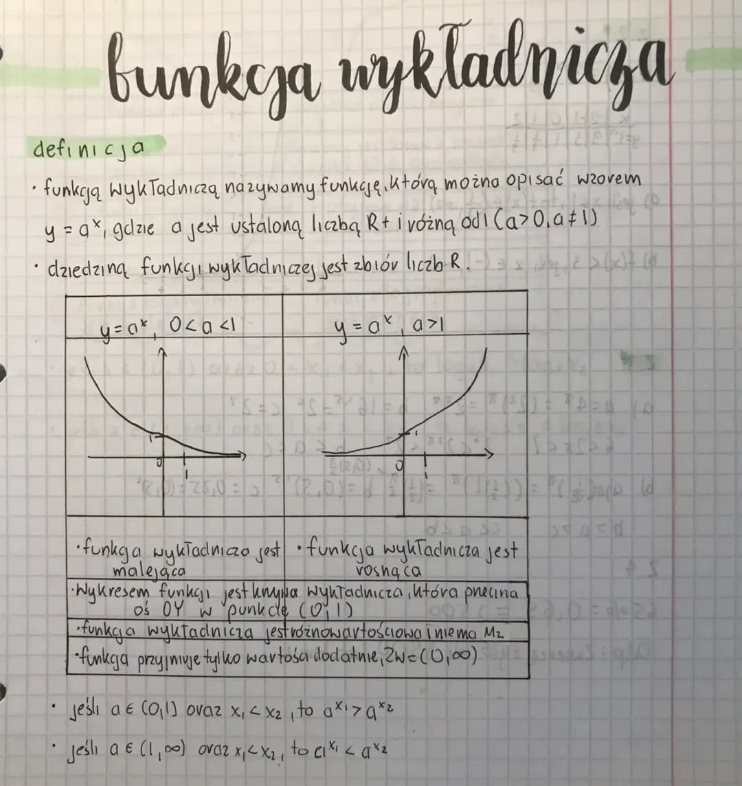 # funkcja wykładnicza

definicja

• funkcją Wykładniczą nazywamy funkcję, którą można opisać wzorem
y = ax, gdzie a jest ustaloną liczbą R+ 