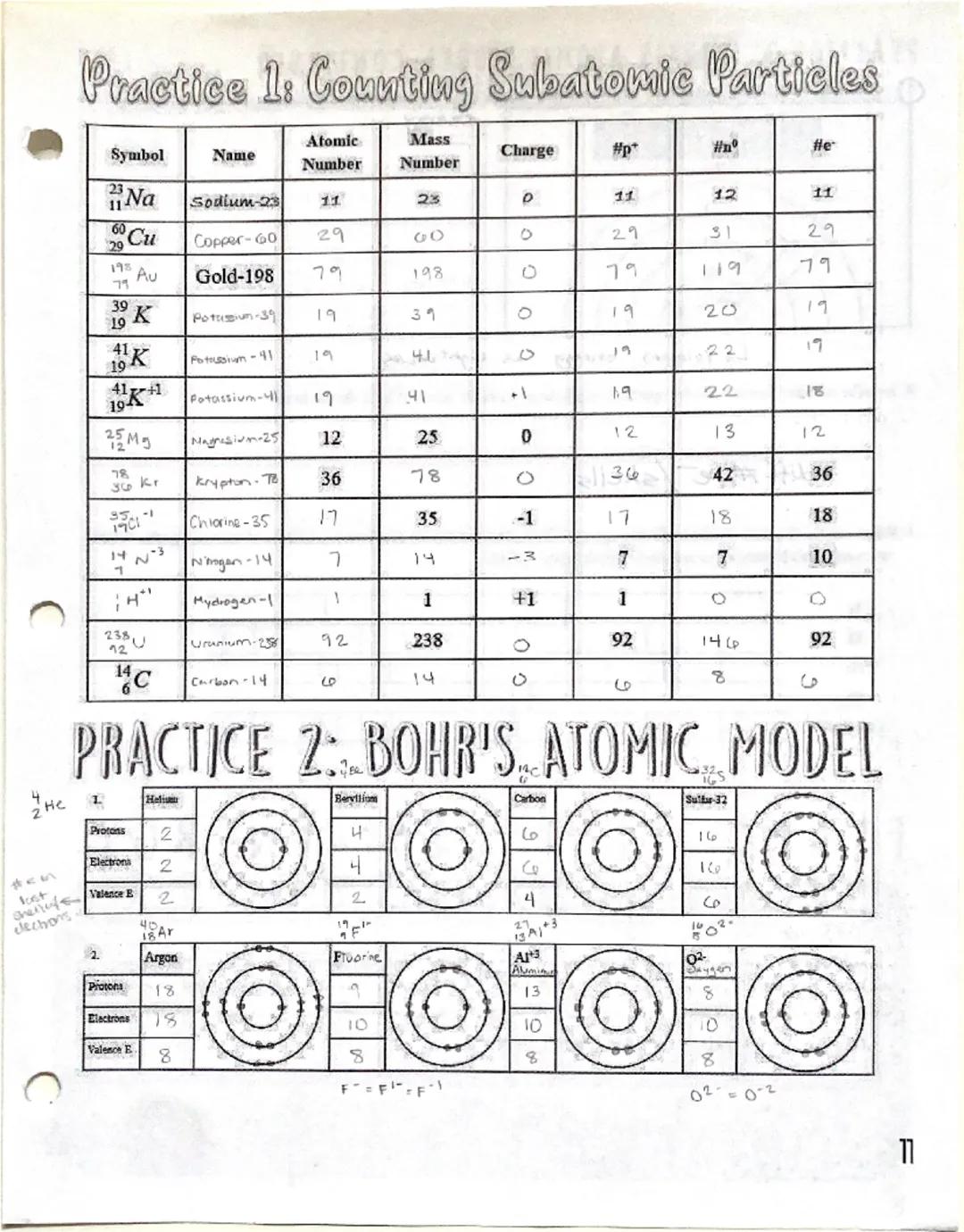 # 07/05/23

Unit 2 - Inside Atoms Students will be able to...

Unit 2: Inside Atoms
Chapter 4
Chapter 24

Activity 1: Models of the Atom

| 
