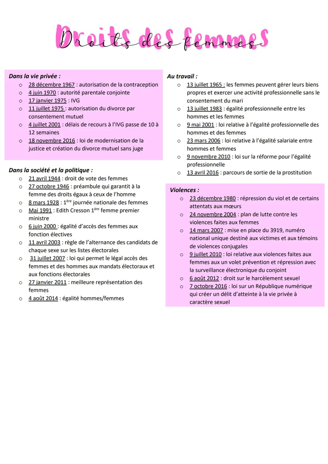 # Droites des femmes

Dans la vie privée :
*   28 décembre 1967: autorisation de la contraception
*   4 juin 1970: autorité parentale conjoi