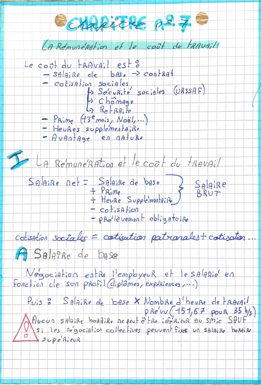 # Chapitre 2.7

LA Rémunération et le coût du FRAVAIL

Le coût du travail est :
- SALAIRE cle base $\rightarrow$ contrat
- Cotisation Social
