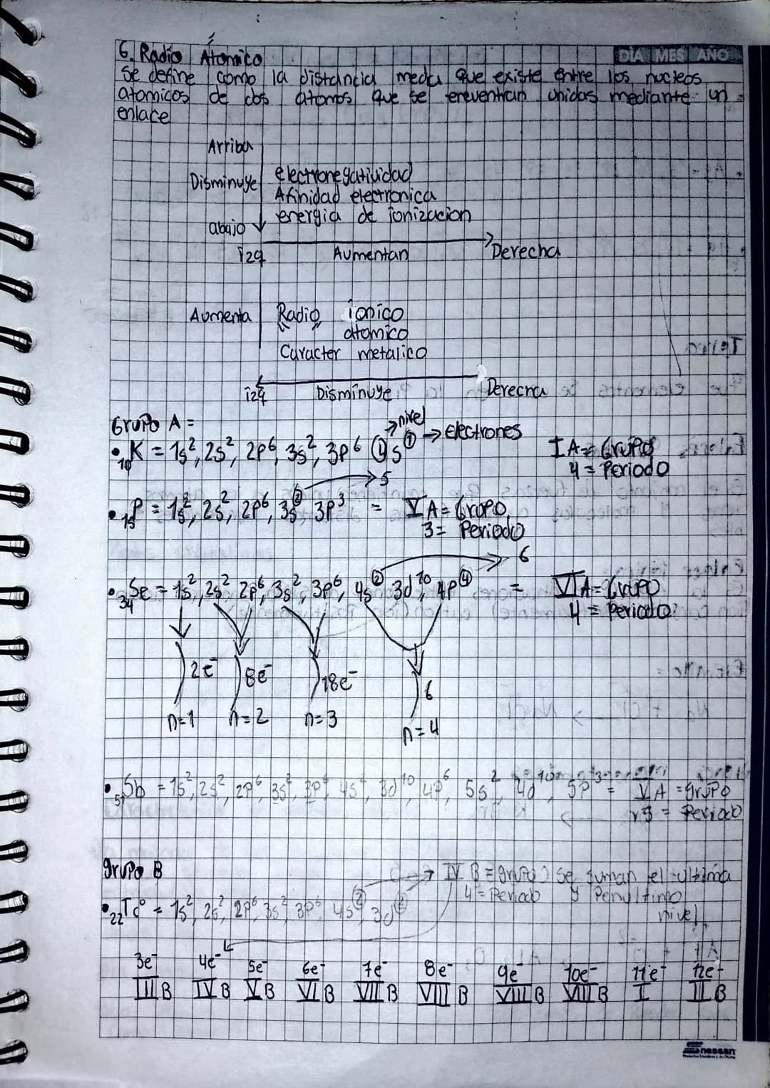 # Tabla Periodic a

Propiedades Periodicas de los elementos =

1. Energia de ionización O Potencial de iumización.

Es la mipima energia nec
