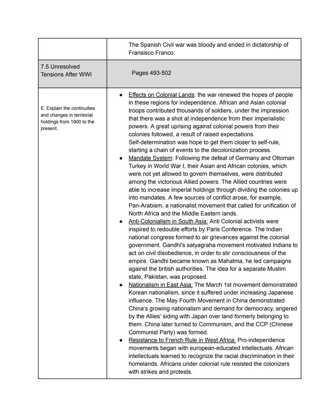 AP Modern World History

Unit 7 Study Guide

Global Conflict After 1900

7.1 Shifting Power

Page 453-460


A. Explain how internal
and exte