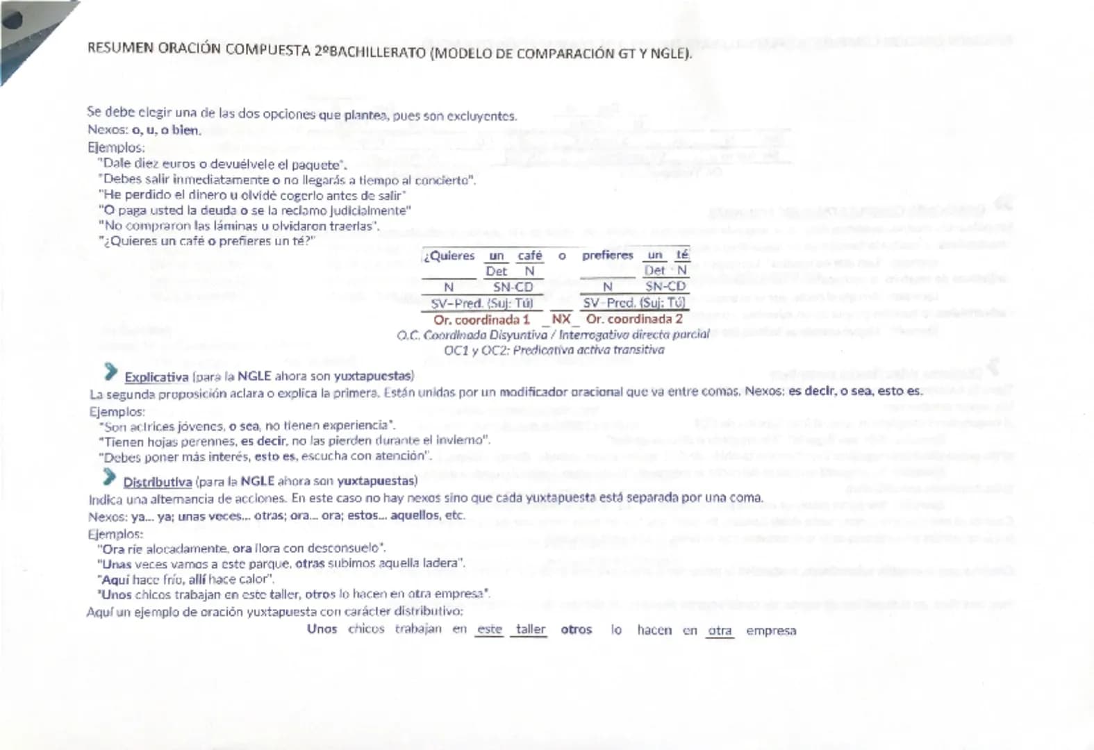 # RESUMEN ORACIÓN COMPUESTA 2º BACHILLERATO (MODELO DE COMPARACIÓN GT Y NGLE).

Una oración es compuesta (o compleja) cuando tiene más de do