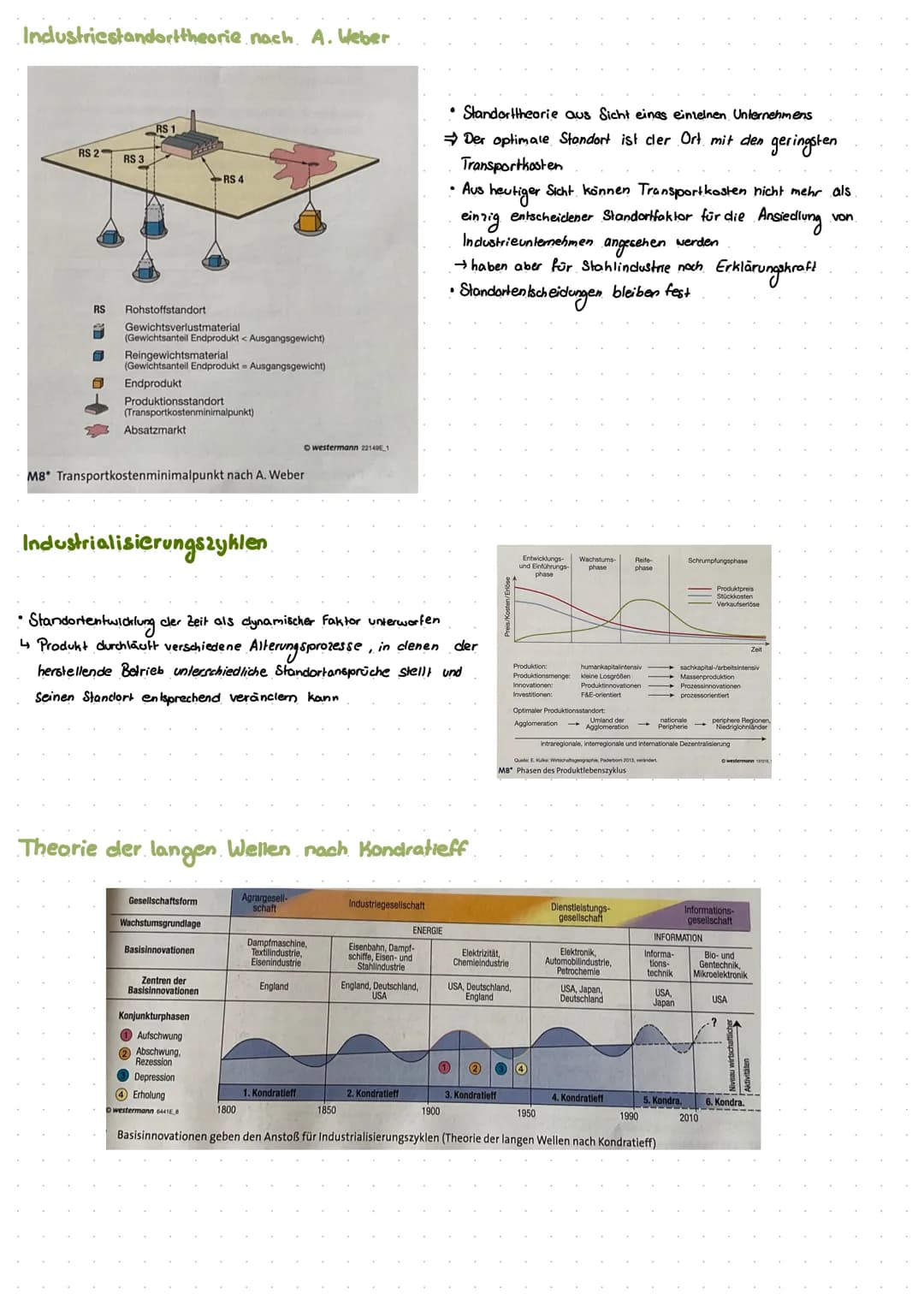 # Endkunde-Lennzettel
# Strukturwandel

Diversifizierung

→Wichtige Basis für einen Strukturwandel

Ausweitung aut neve Produkte und neve Mä