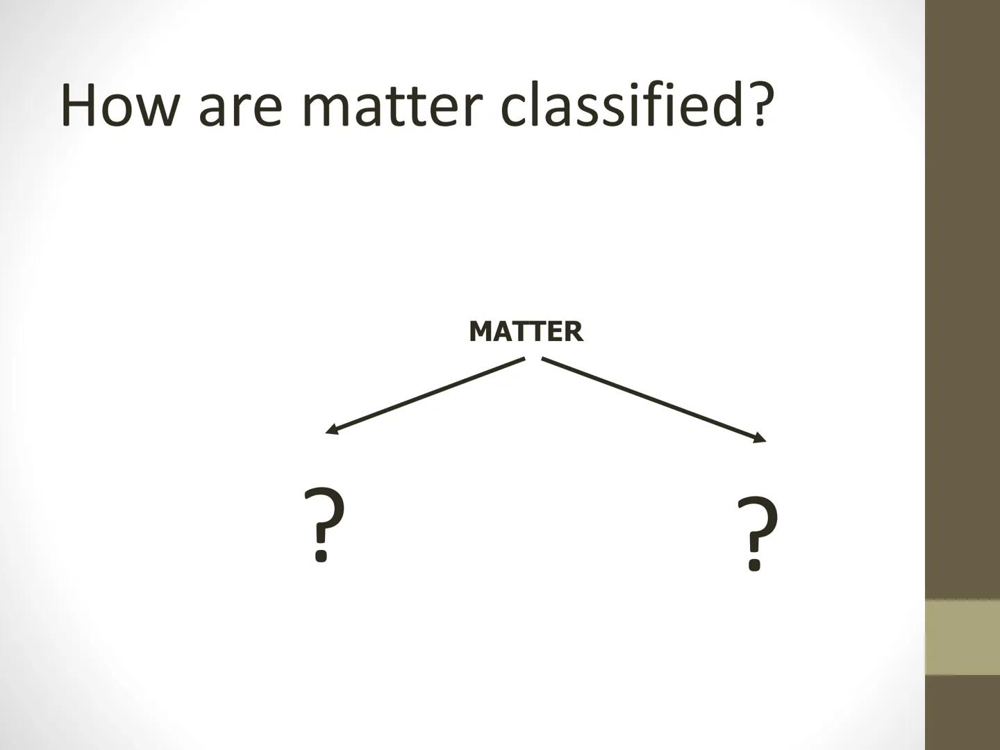 # How are matter classified?

MATTER

?

? # Classifying Matter

Matter

Pure Substances

Mixtures

Homogeneous

Heterogeneous

Elements

Co