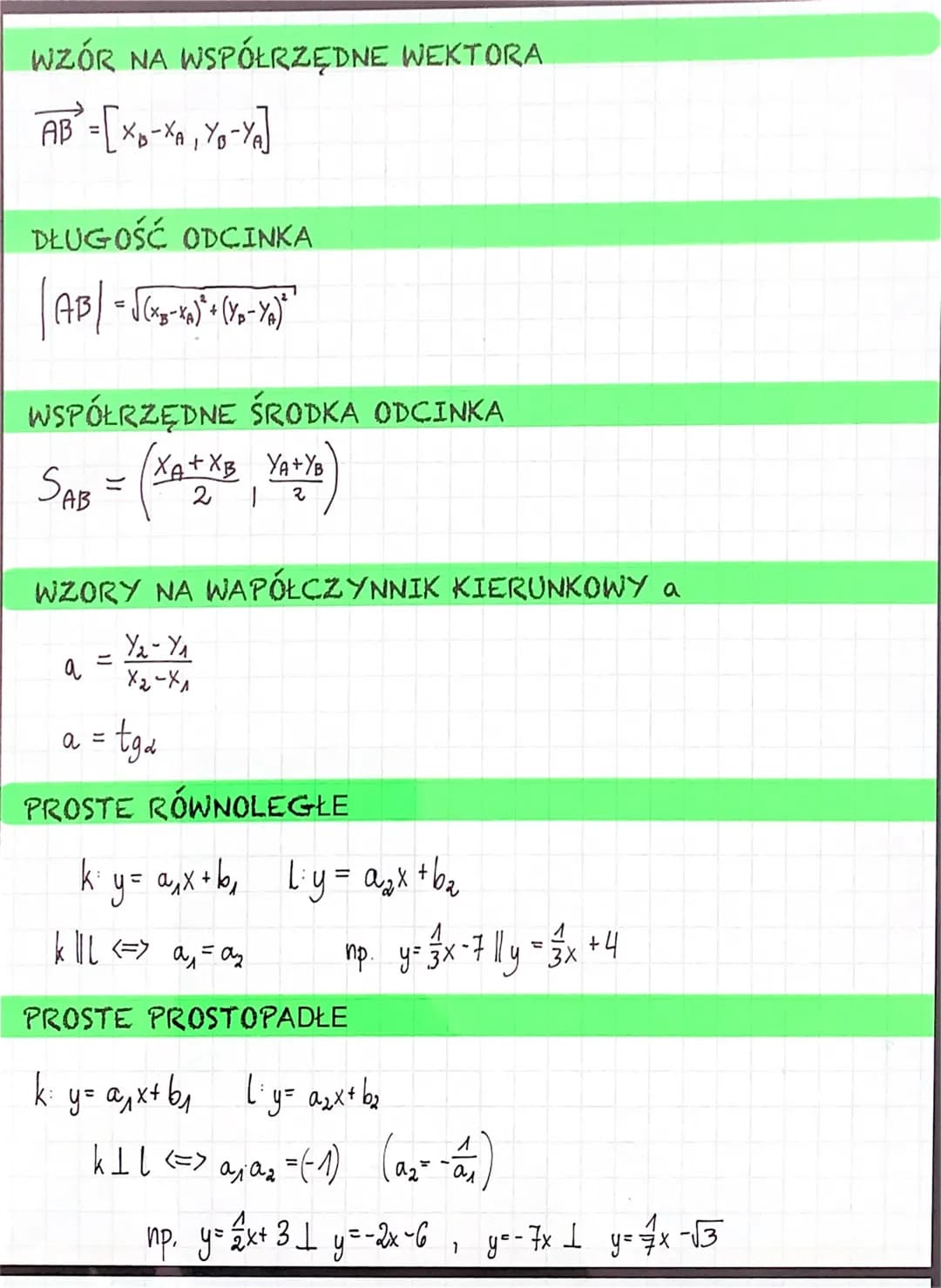 # WZÓR NA WSPÓŁRZĘDNE WEKTORA

$\overrightarrow{AB} = [X_B - X_A, Y_B - Y_A]$

# DŁUGOŚĆ ODCINKA

$|AB| = \sqrt{(X_B - X_A)^2 + (Y_B - Y_A)^