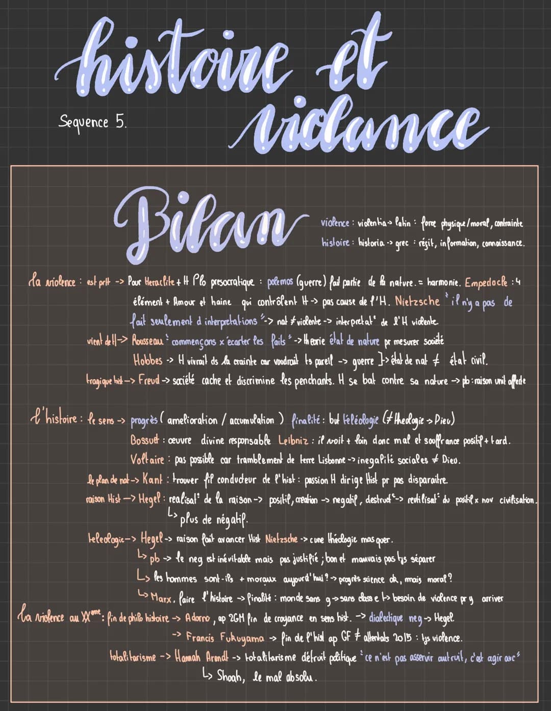 # histoire et
Sequence 5.
Vicdance

# Bilan

la violence: est prit -> Pour Heraclite + H Plo presocratique: polemos (querre) fait partie de 