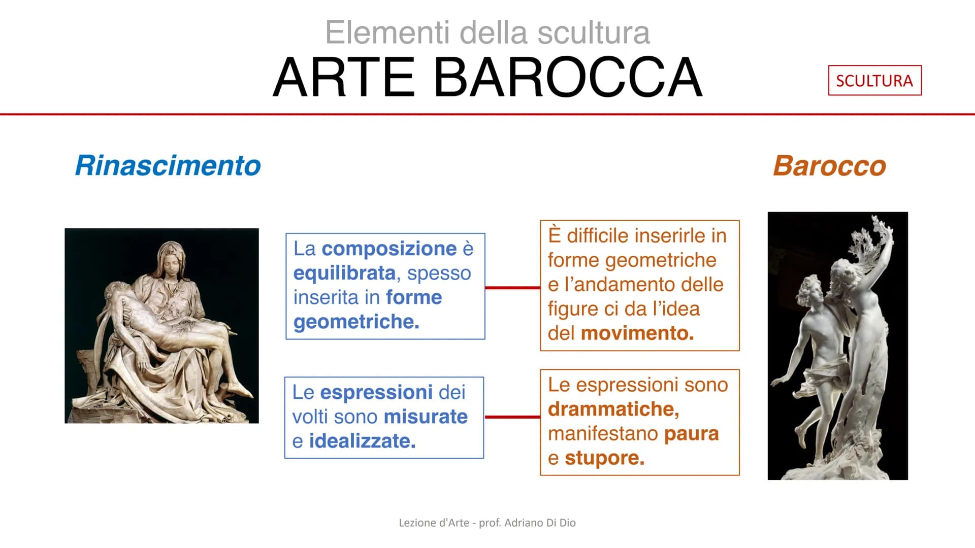 L'arte

BAROCCA

Lezione d'Arte - prof. Adriano Di Dio Un arte che vuole sorprendere
ARTE BAROCCA
Dal Rinascimento
Arte del Cinquecento
Si i