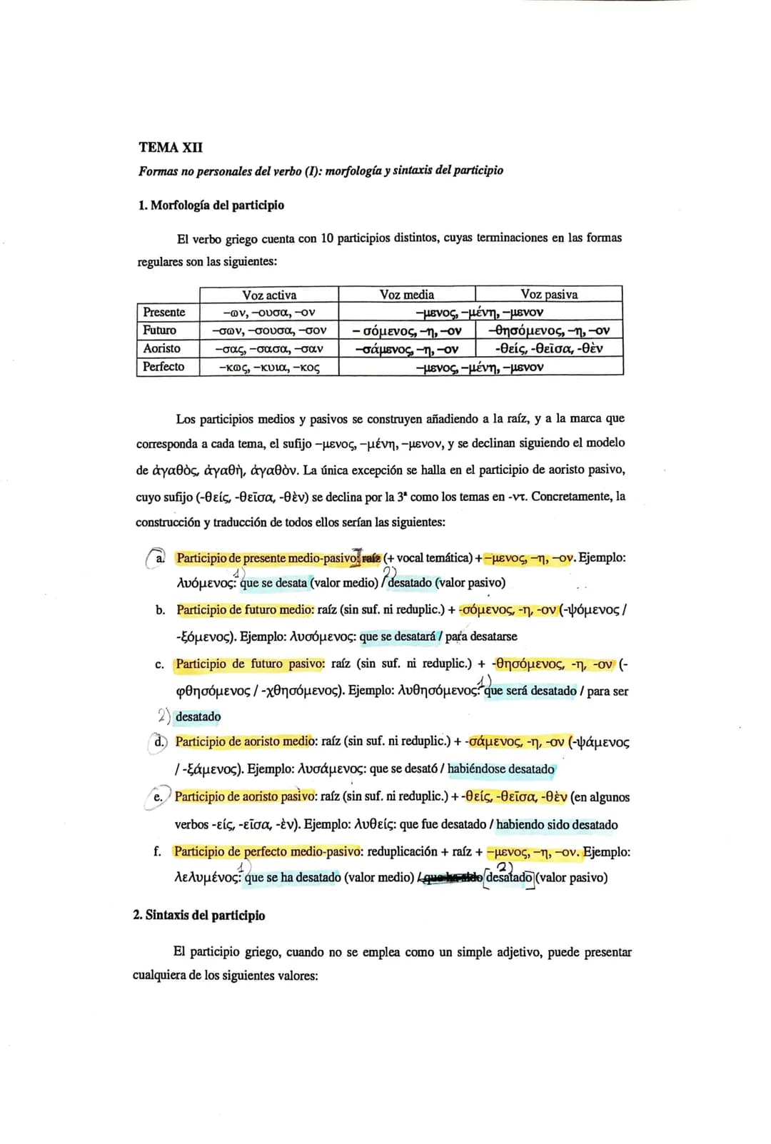 TEMA XII

Formas no personales del verbo (I): morfología y sintaxis del participio

1. Morfología del participio

El verbo griego cuenta con