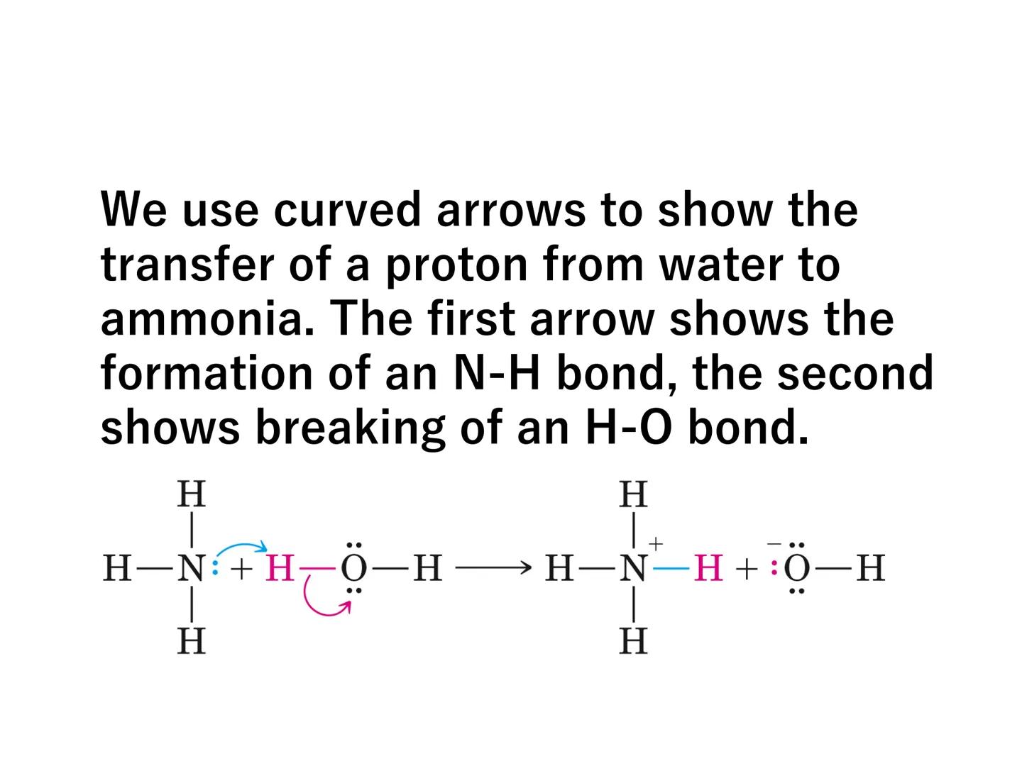 Acid-Base
Equilibria

1 PRE-TEST

1. The products of neutralization are
always water and salts.
2. An acid is a proton donor.
3. Strong base