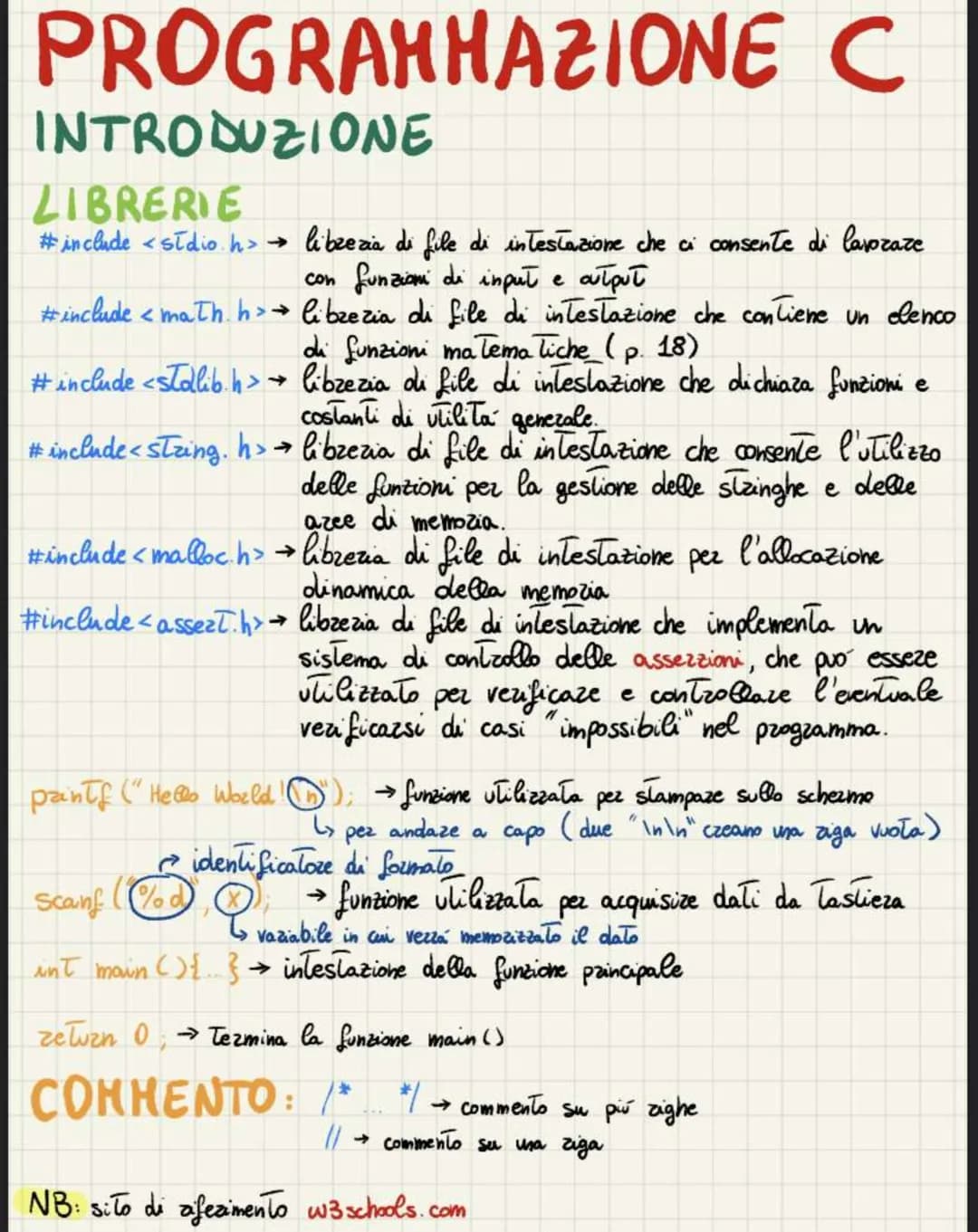 # PROGRAMHAZIONE C

INTRODUZIONE

LIBRERIE

#include <stdio.h> libzezia di file di intestazione che ci consente di lavoraze
con funzioni di 