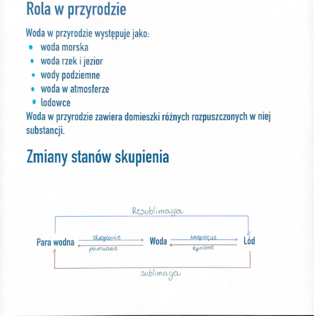 # Woda - właściwości i rola
w przyrodzie

Woda
to bezbarwna i bezwonna substancja występująca na całej
planecie. Jego związek chemiczny H20 