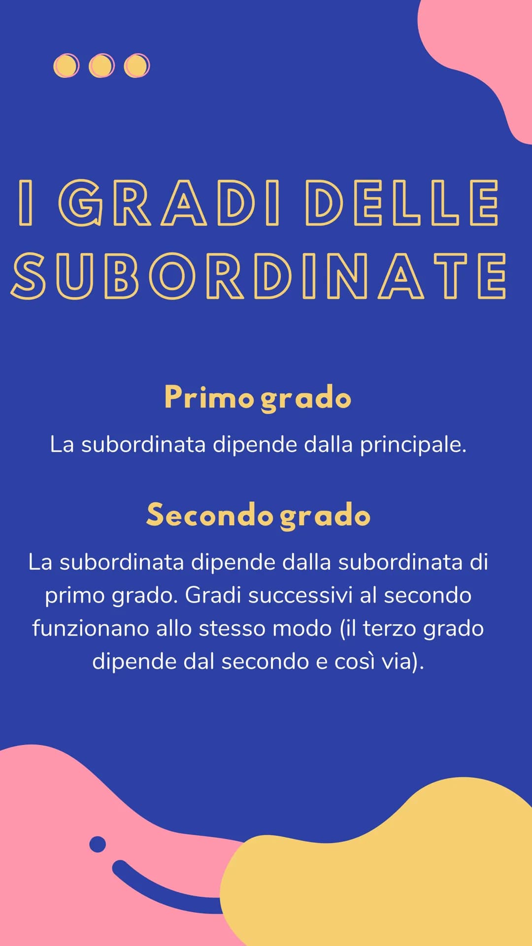# ANALISI

# DEL

# PERIODO COS'È?

È l'analisi di una frase più o meno lunga
(periodo), suddivisa in frasi più brevi e
semplici.

LE "FRASI