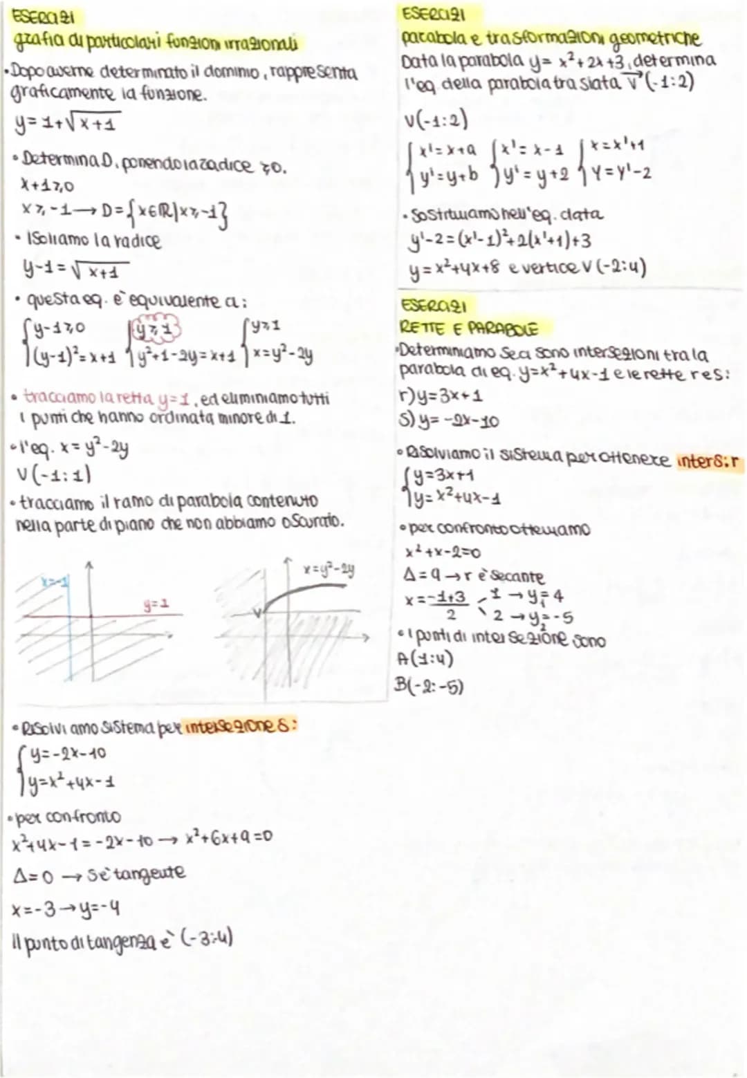 pacaboce

Si chiama parabola il wogo geometrico
del piano dei puuti eqwaisiauti da
unpuuto fisso detto Fuoco e da una
retta fissa detta DIRE