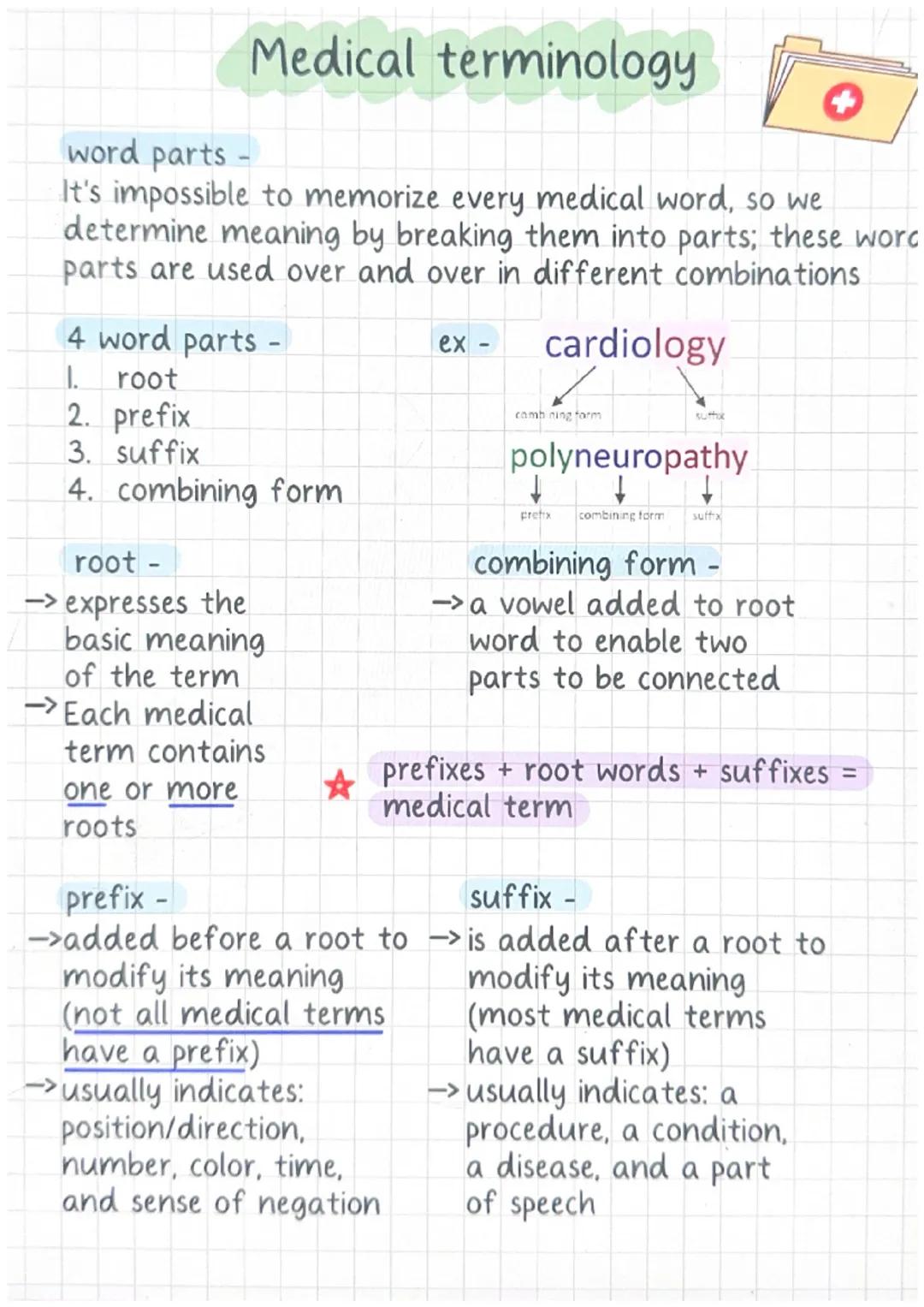 # Medical terminology

word parts

+

It's impossible to memorize every medical word, so we
determine meaning by breaking them into parts; t