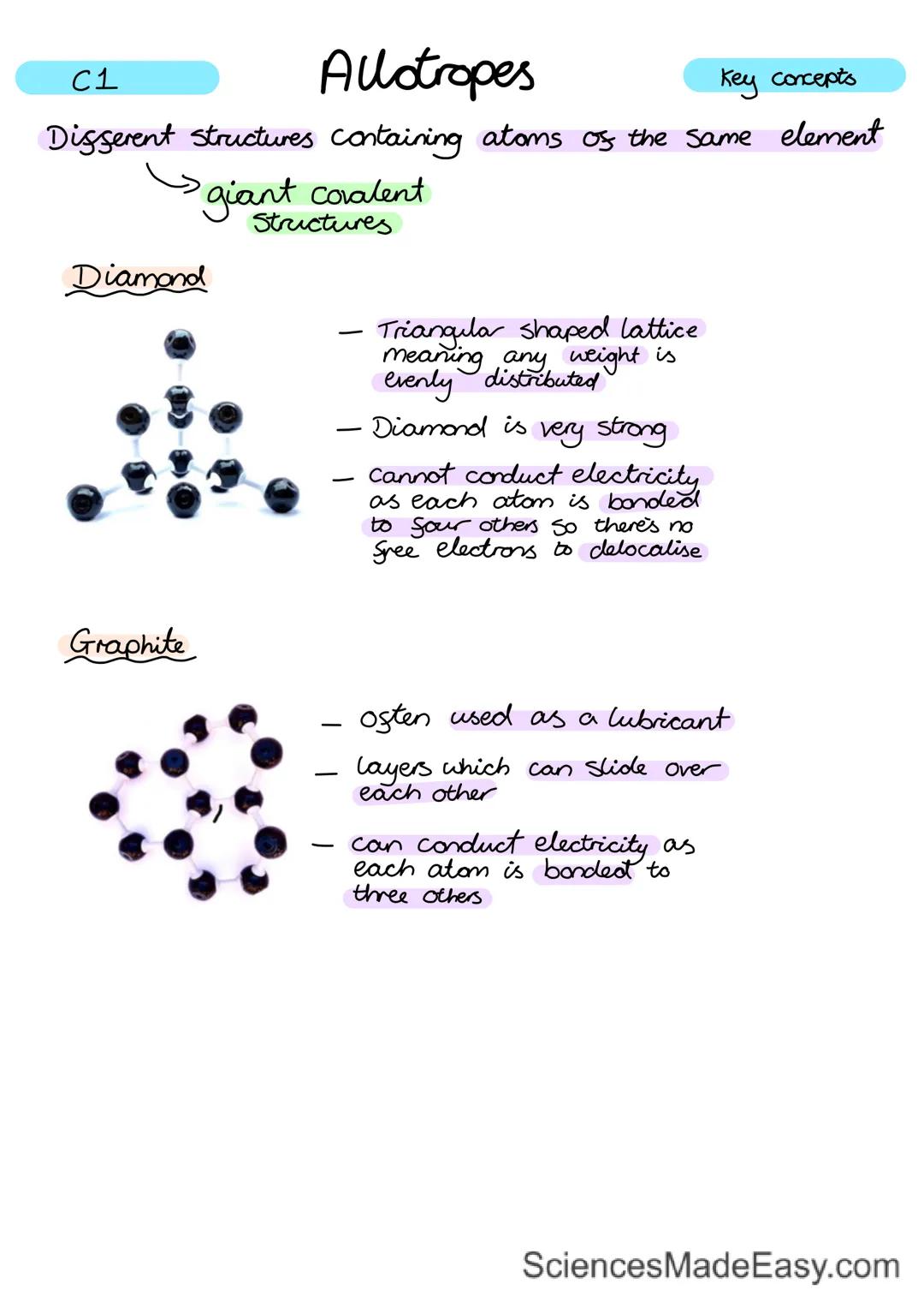 C1 Atomic Structure Key concepts

Au Substances are made up of atoms

Subatomic Particles
Atoms are made up of
3 parts
nearly all mass
is co