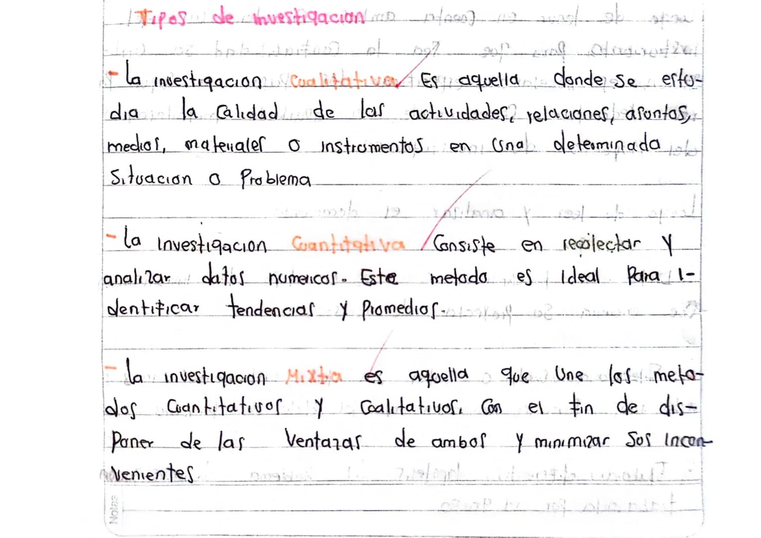 Nolas
# Tipos de investigación o 11/2007 12 2010/20 spor

- la investigacion cualitativar Es, aquella donde se esto-
dia la Calidad de las a