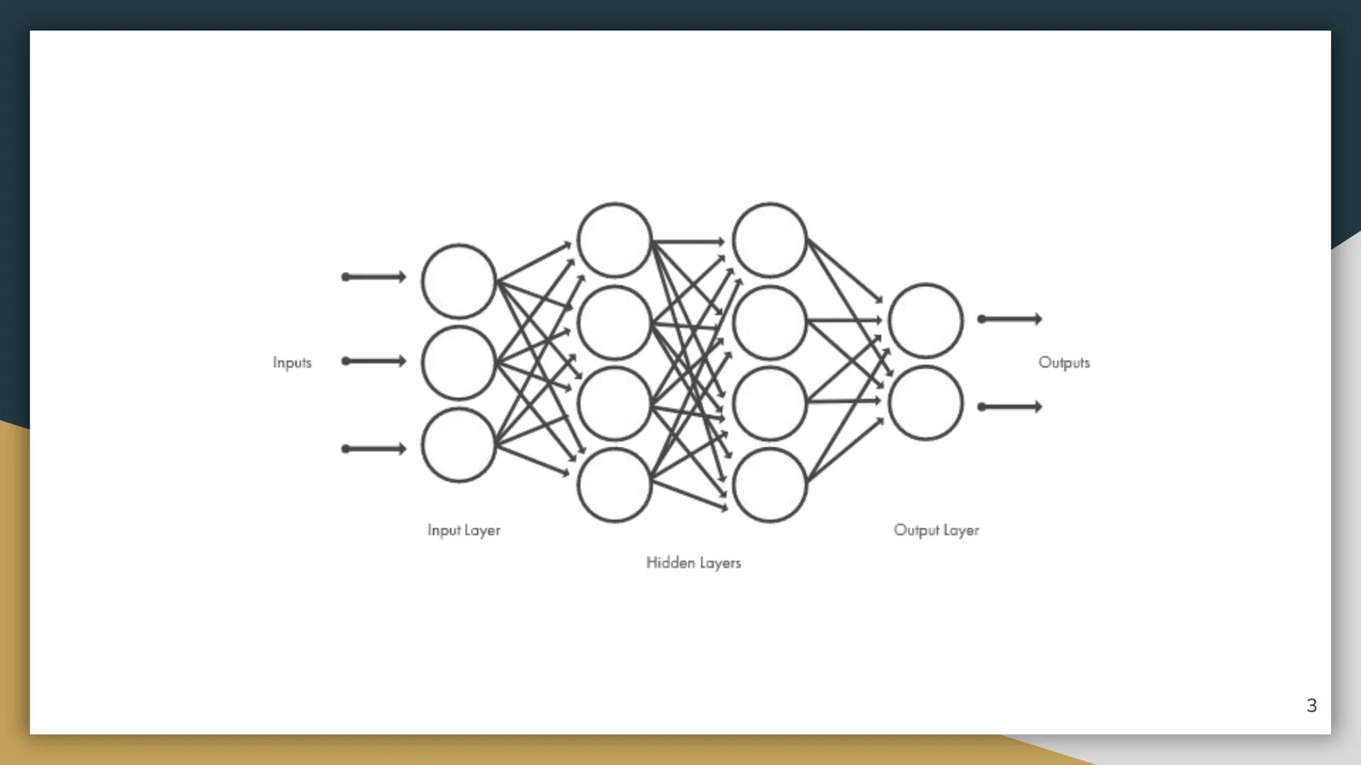 Deep Learning

1 # Overview

• Deep learning: a subfield of machine learning concerned with algorithms inspired by the structure and
functio