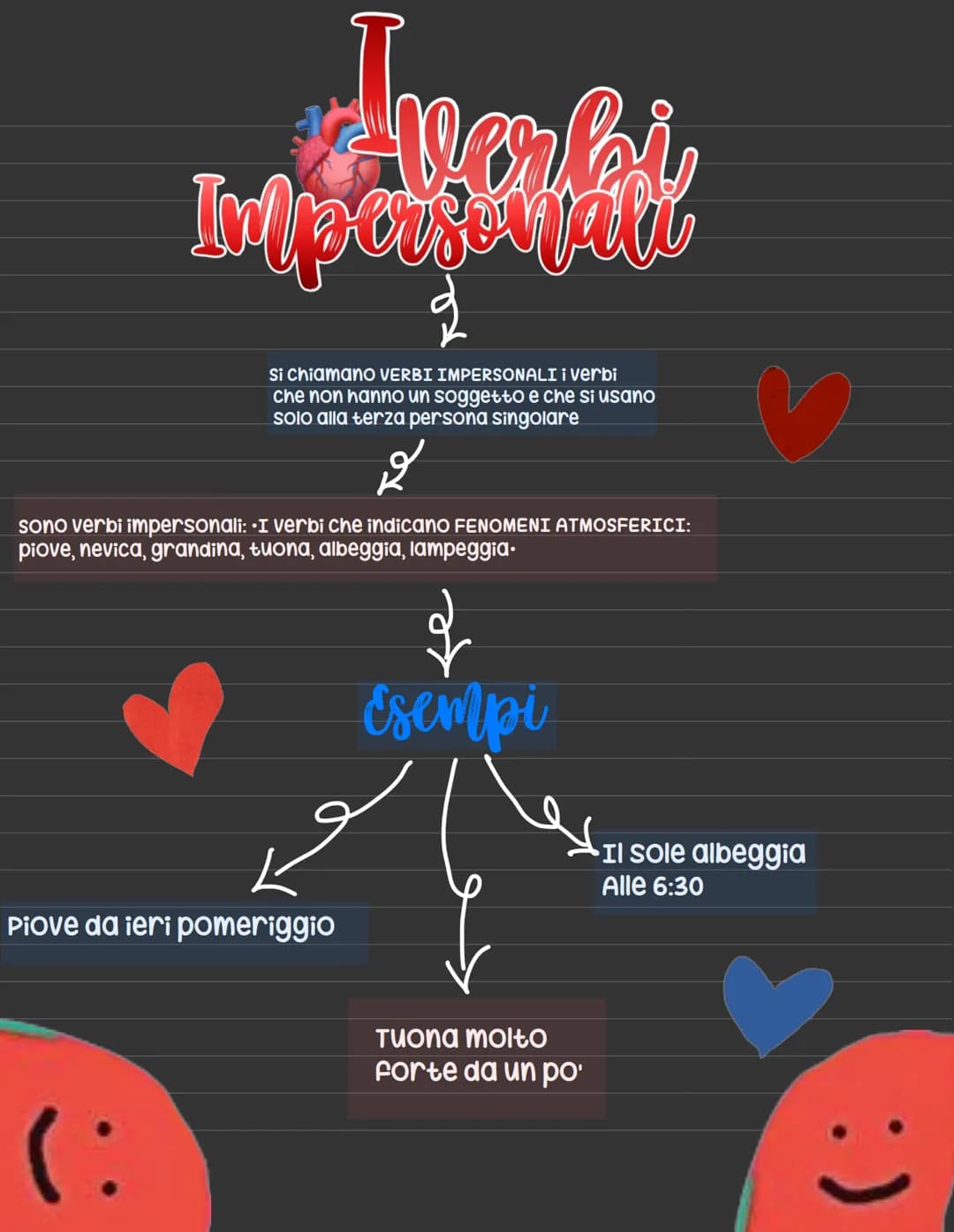# Lucabi

# Importhall

# Werbi

si chiamanO VERBI IMPERSONALI i verbi
che non hanno un soggetto e che si usano
solo alla terza persona sing