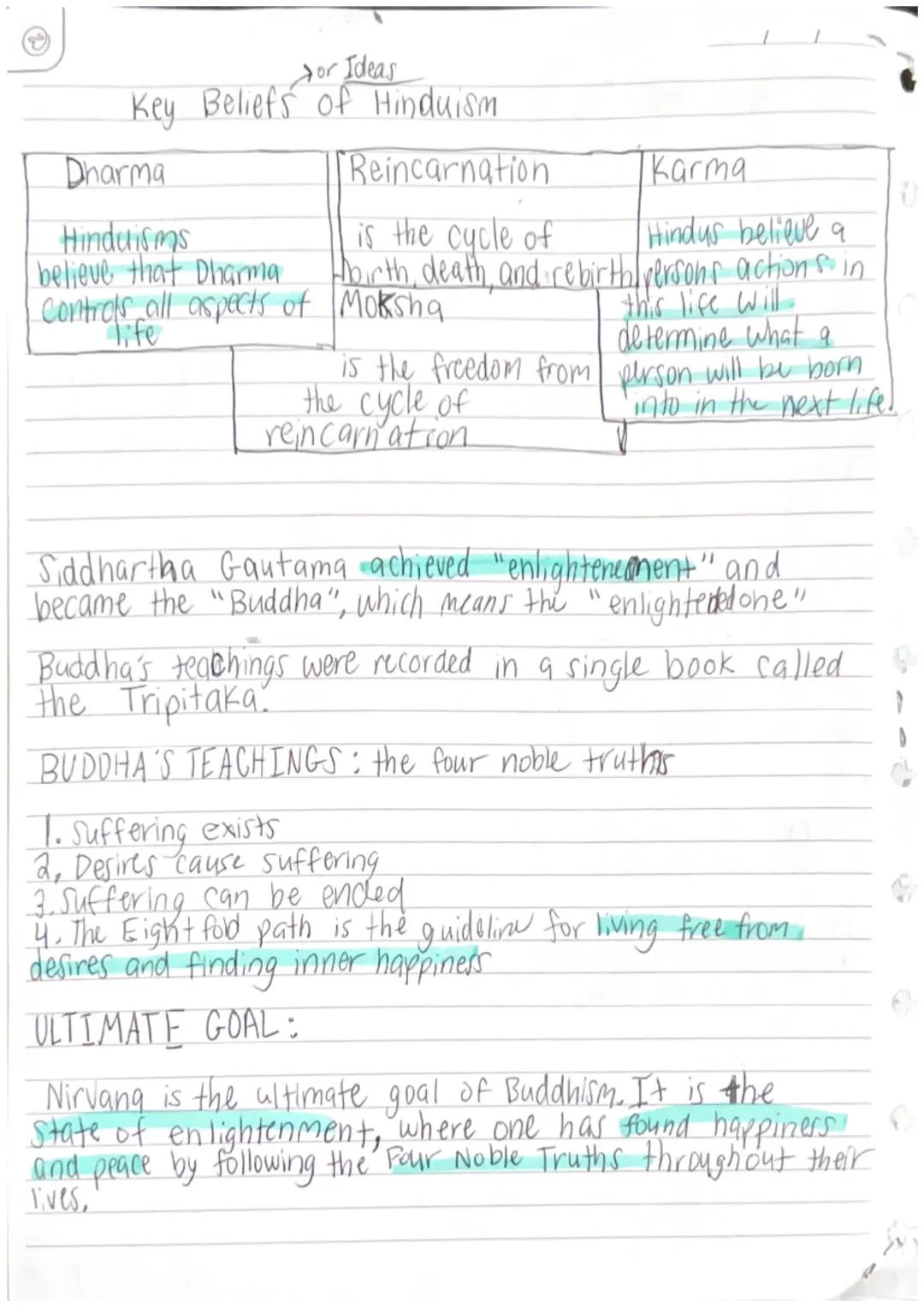 11/30/20
Social Studies-India P1
Archaeologists discovered a hidden civilization in
the Indus River Valley of Pakistan. This city had
many n