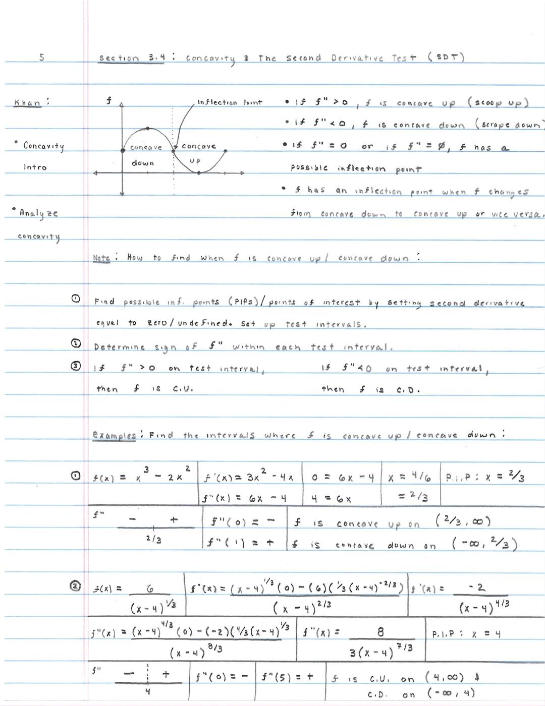 5
Section 3.4:
Khan:
Concavity & The second Derivative Test (SDT)

f
Inflection Point
• if f" >0 f is concave up (scoop up)
Concavity
concav