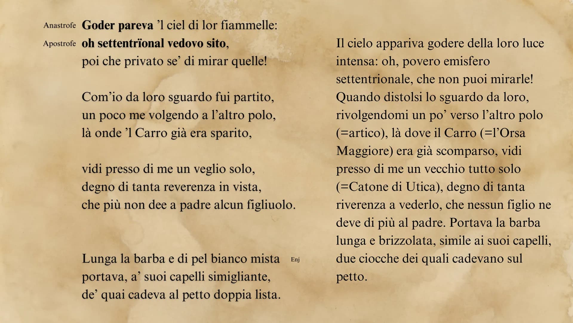 Purgatorio I

Spiaggia ai piedi della montagna del purgatorio, emisfero australe;
alba di domenica 10 aprile del 1300, Pasqua. # Introduzion